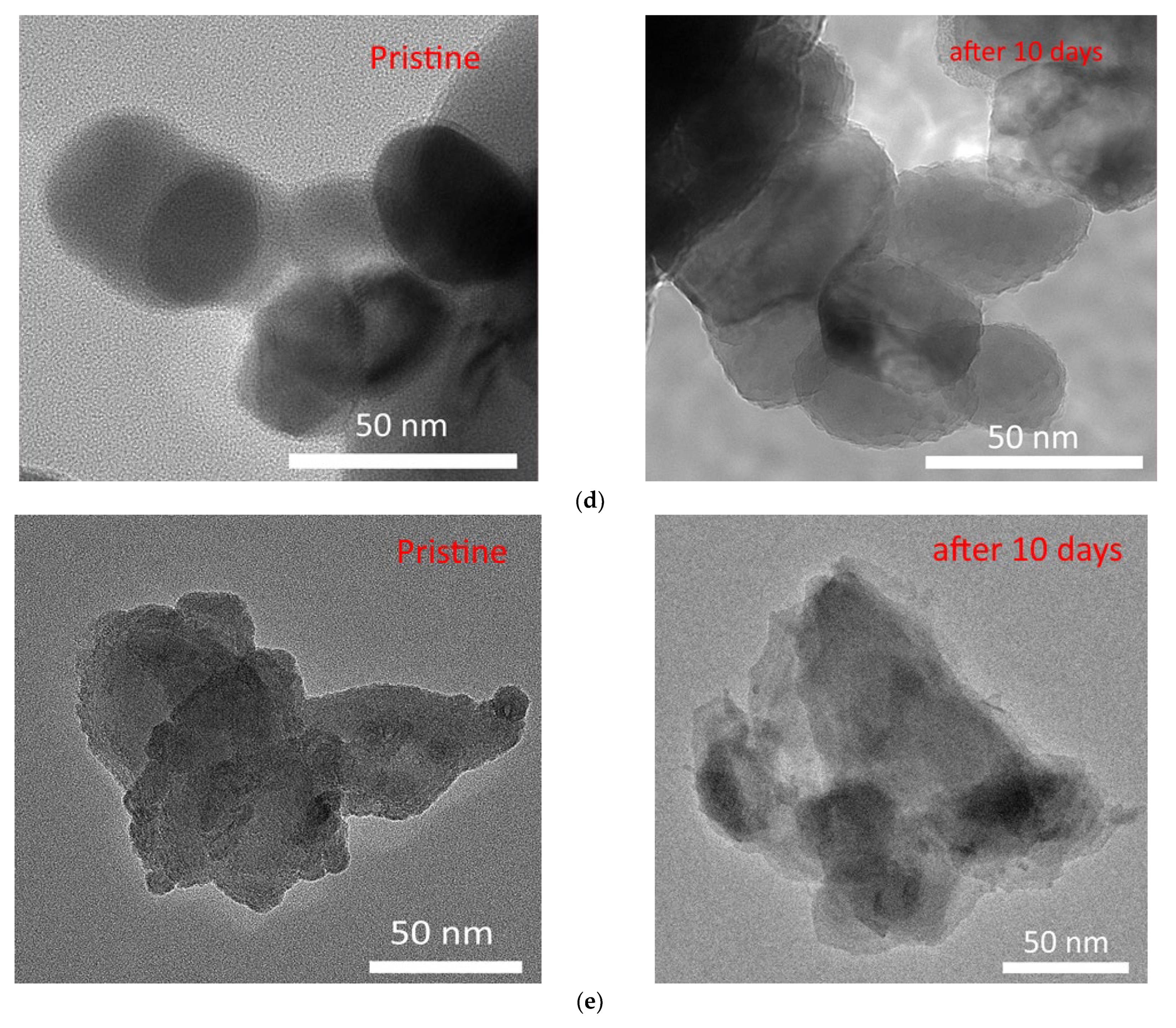 Magnetochemistry 09 00087 g010b