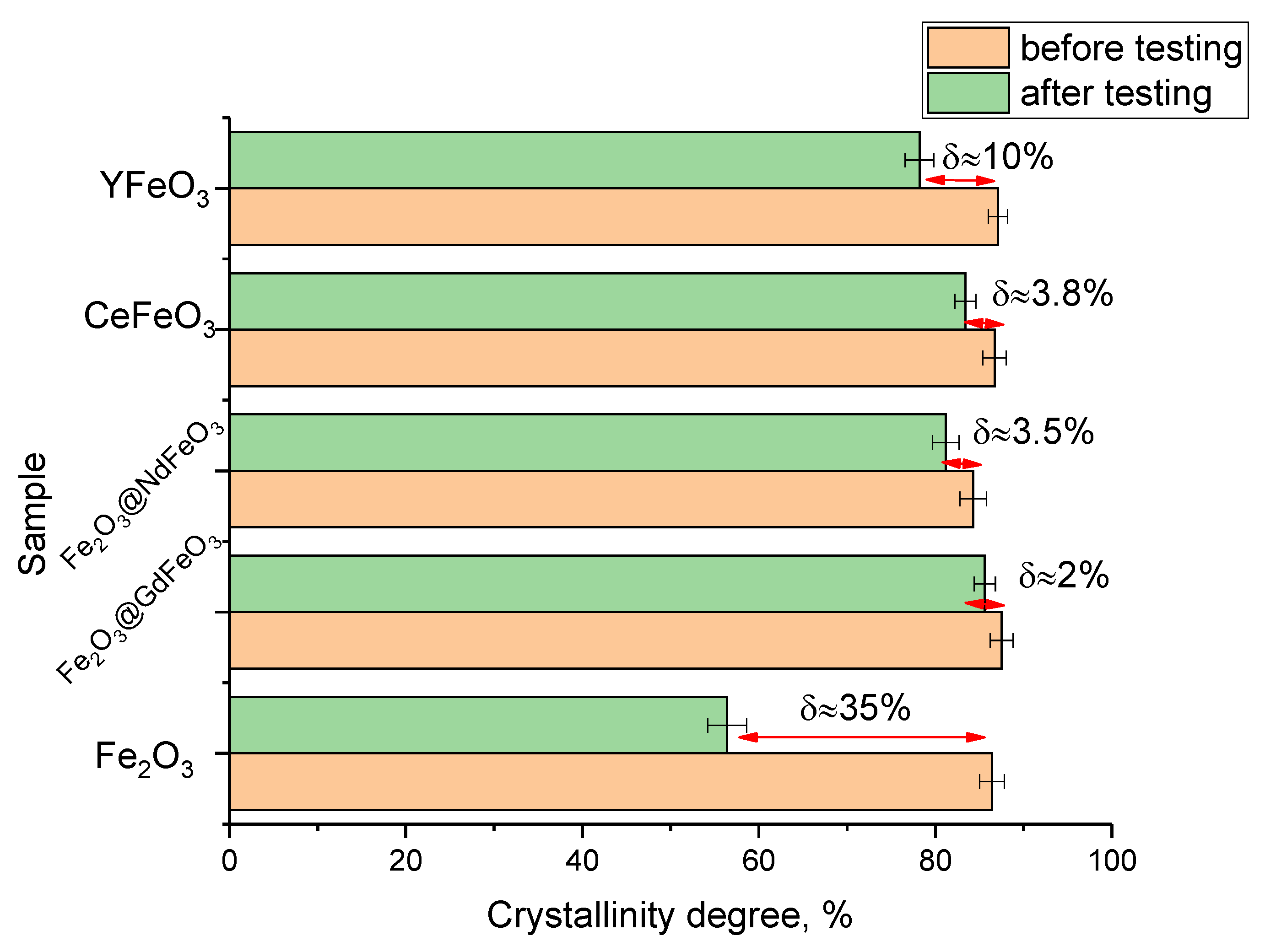 Magnetochemistry 09 00087 g012
