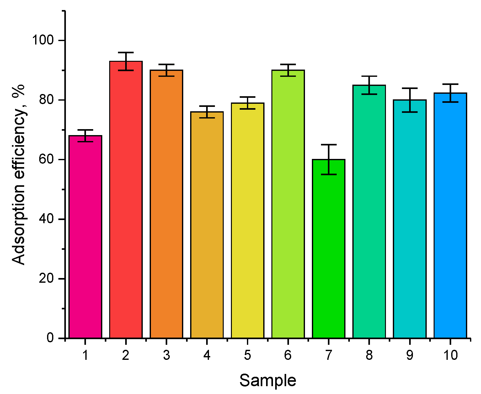 Magnetochemistry 09 00087 g013
