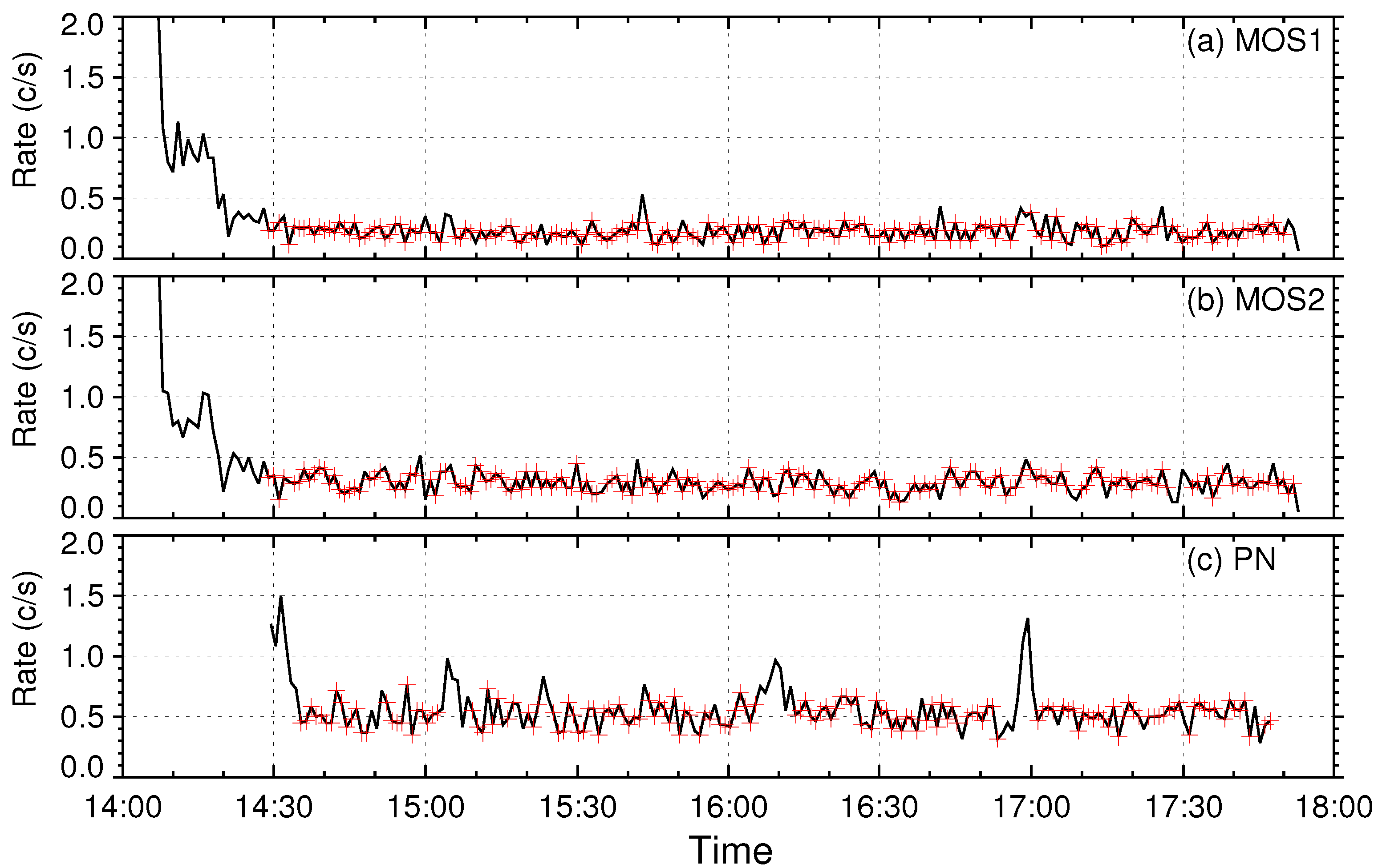 Magnetochemistry 09 00088 g002