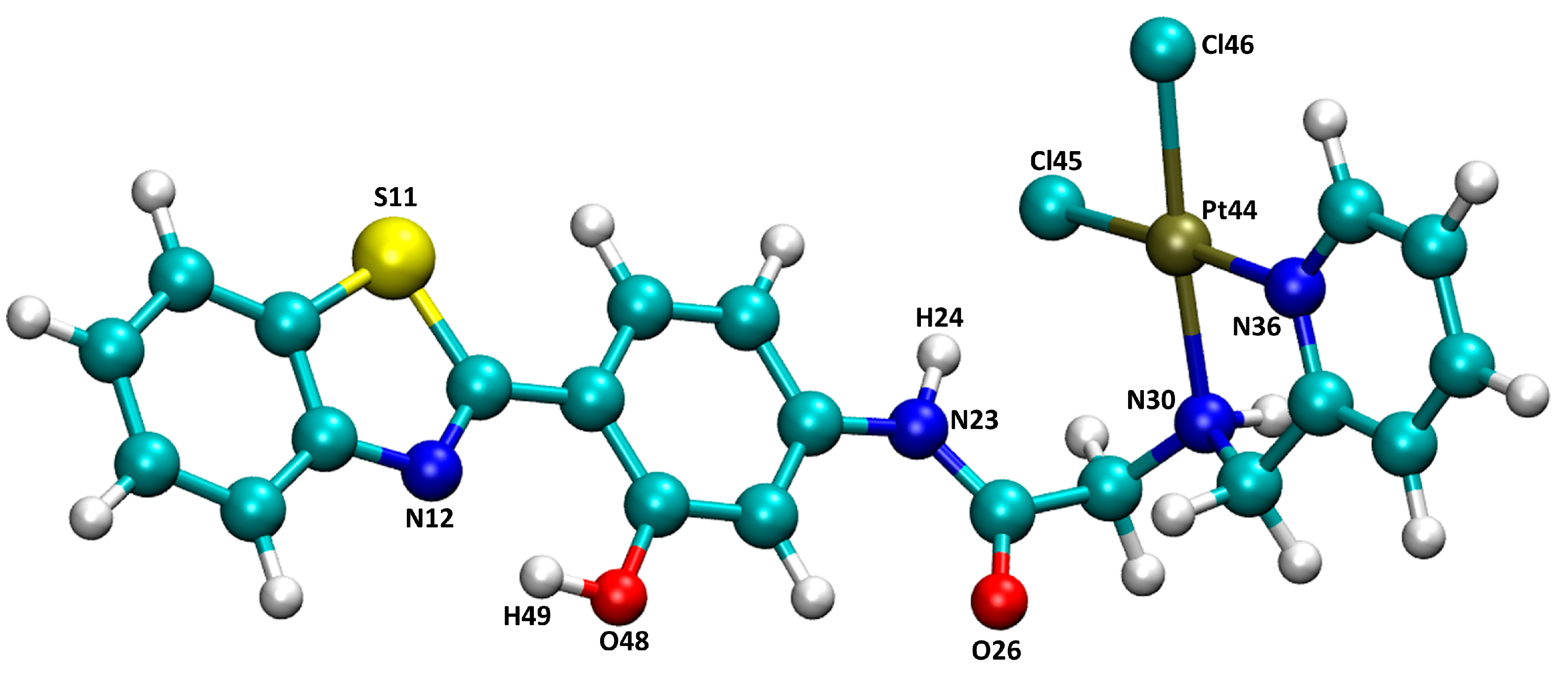 Magnetochemistry 09 00089 g001