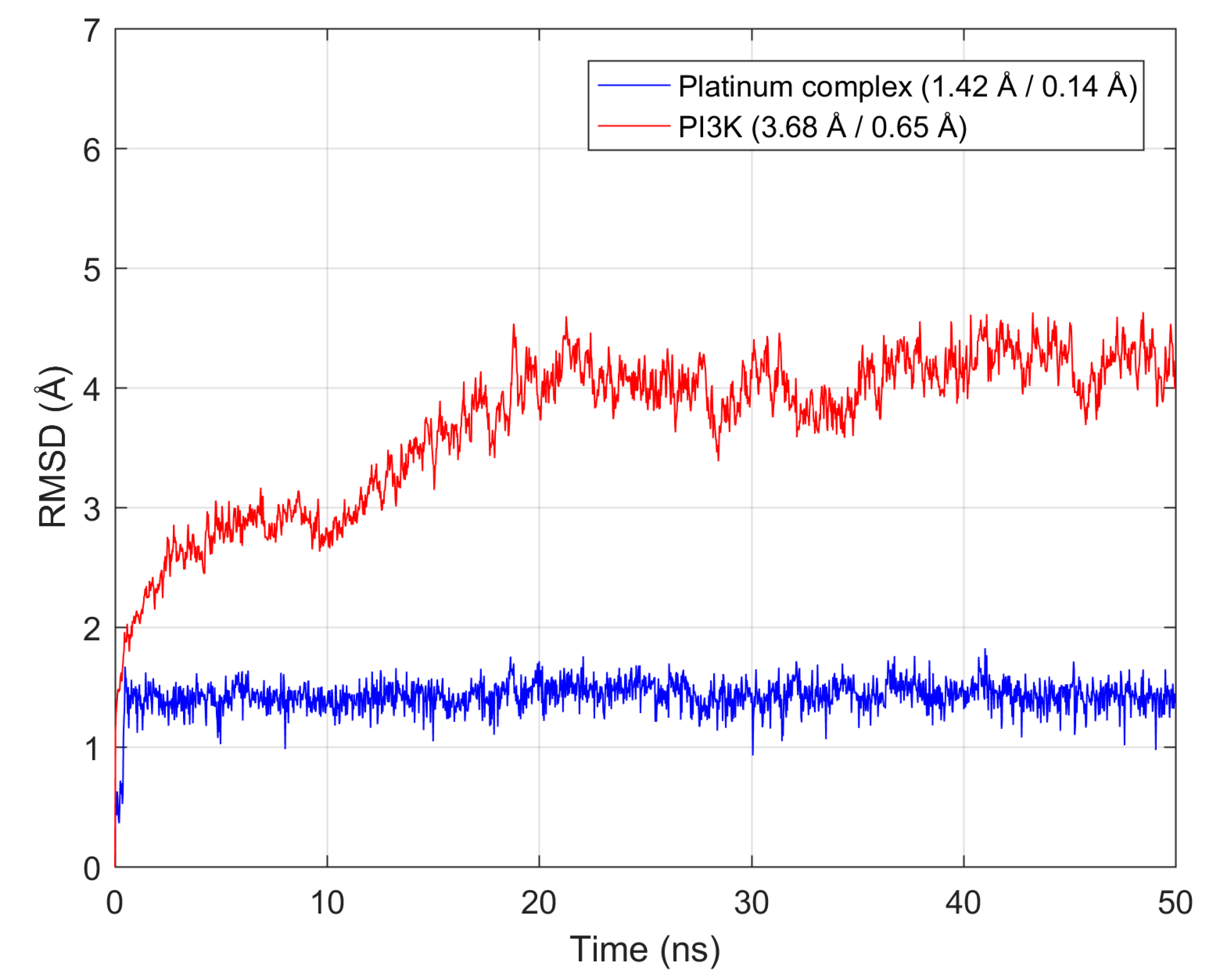 Magnetochemistry 09 00089 g004