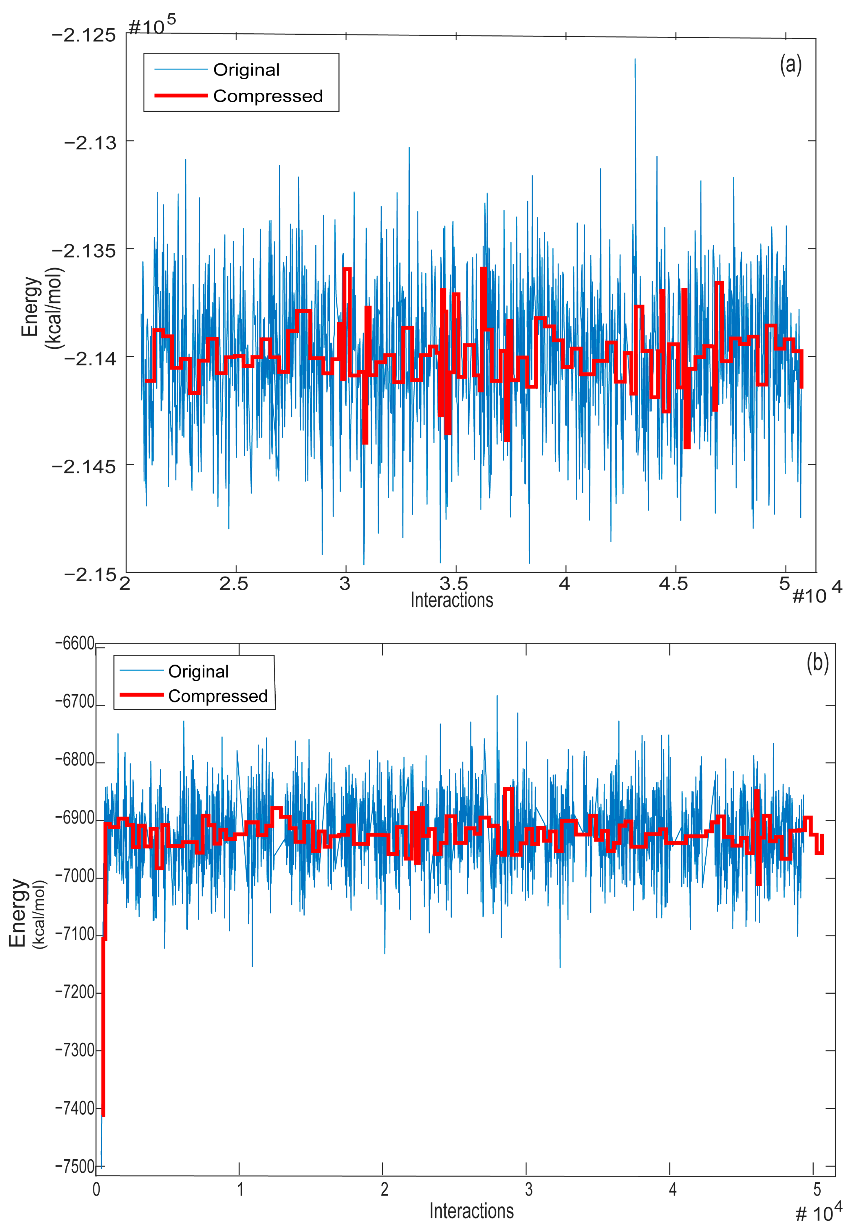Magnetochemistry 09 00089 g008