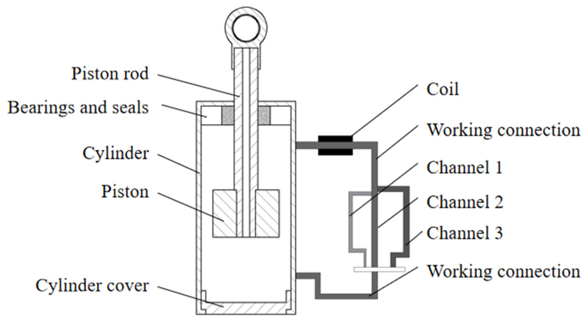 Magnetochemistry 09 00090 g002