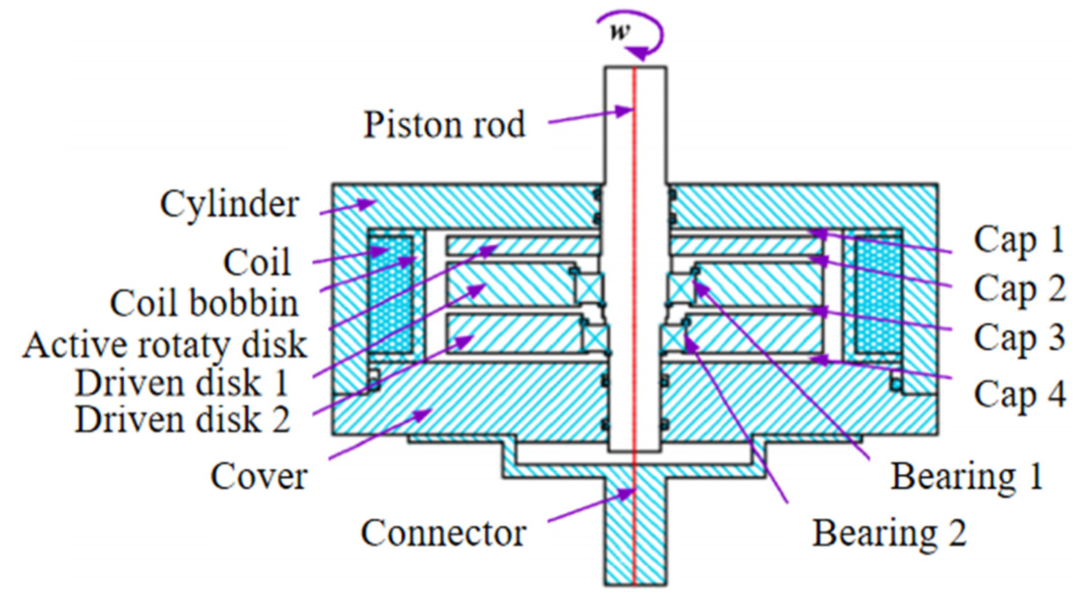 Magnetochemistry 09 00090 g006