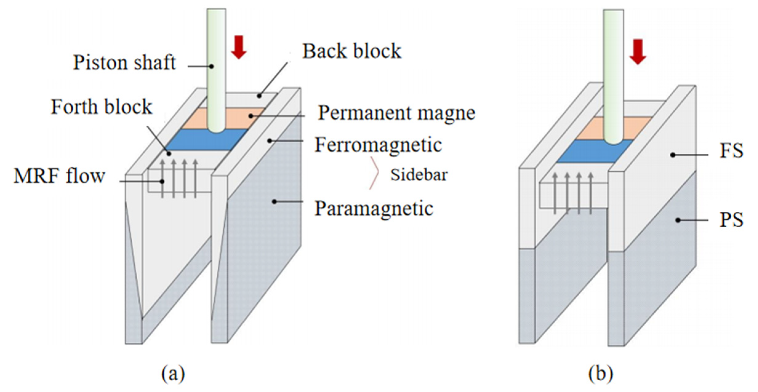 Magnetochemistry 09 00090 g007