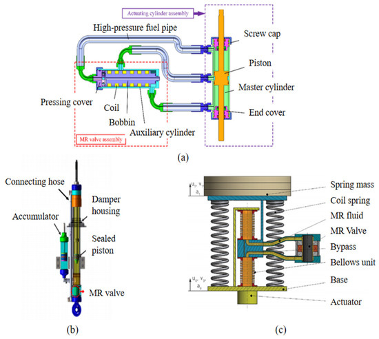 Magnetochemistry 09 00090 g013