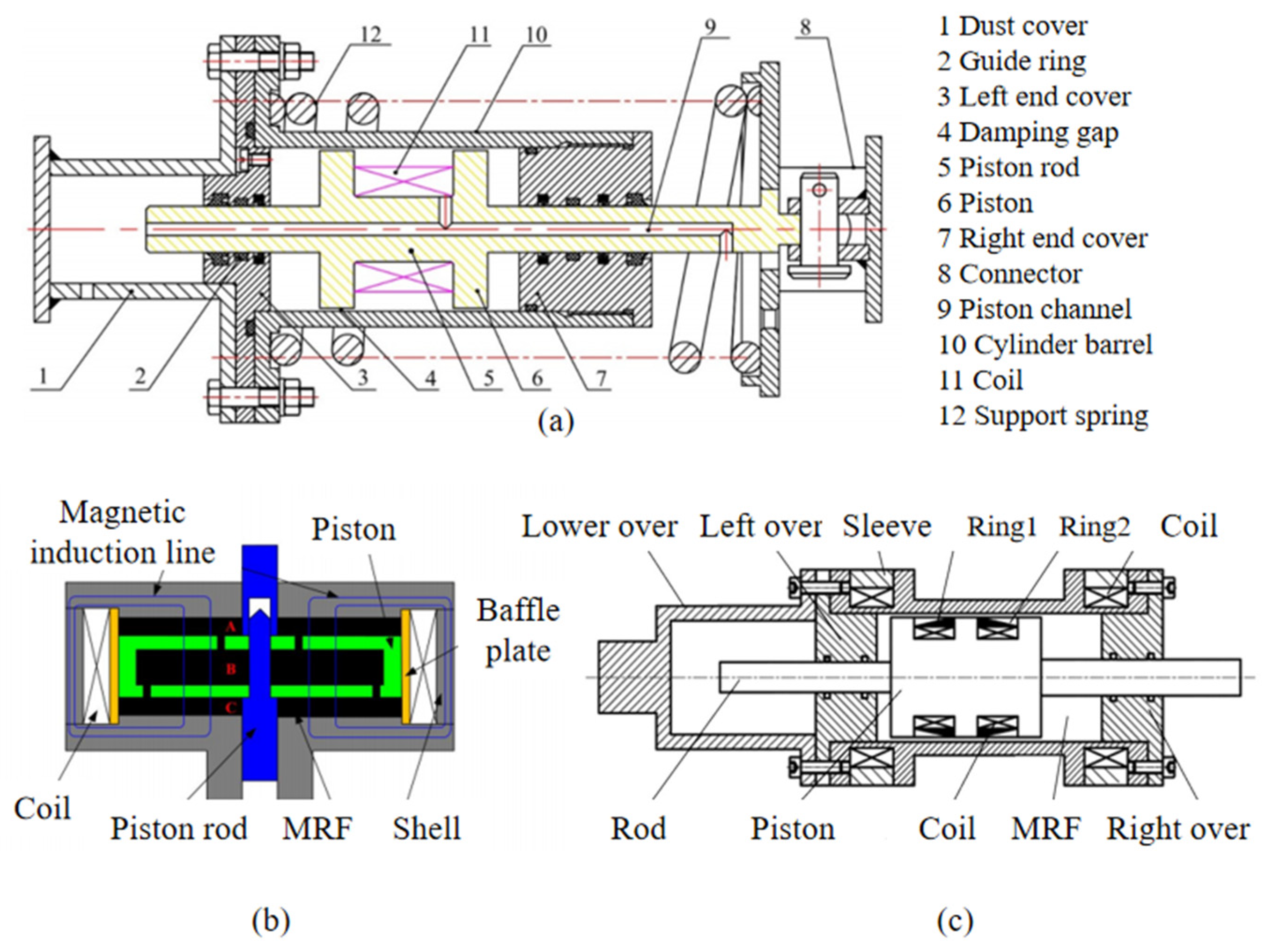 Magnetochemistry 09 00090 g014