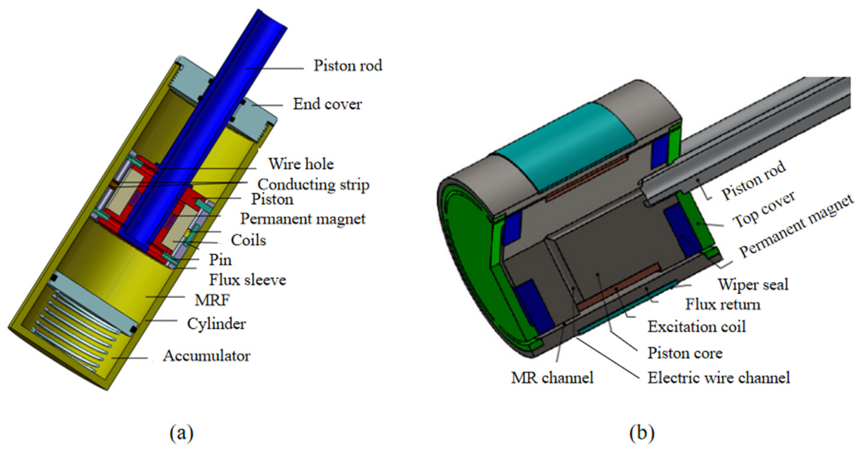 Magnetochemistry 09 00090 g015
