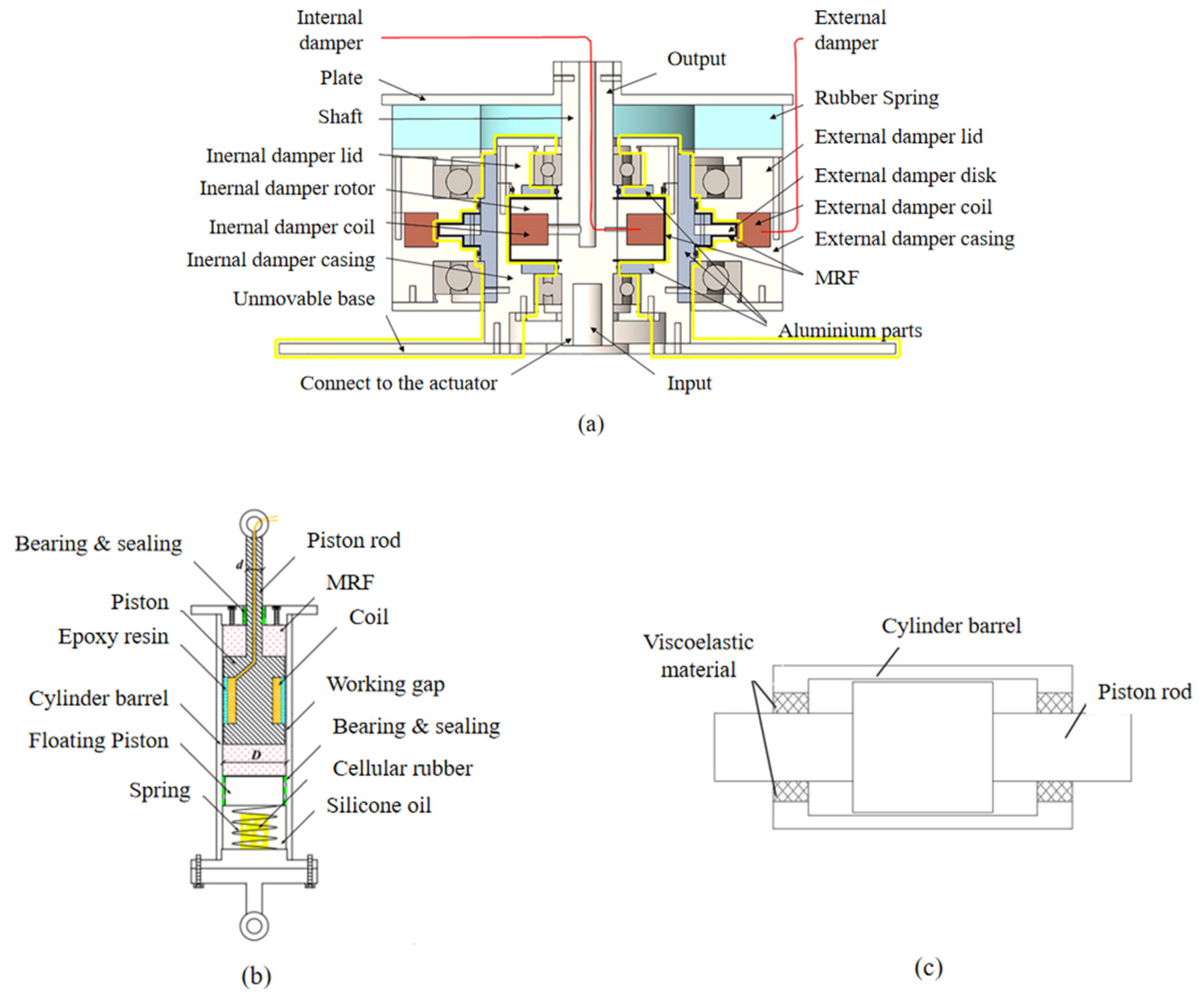 Magnetochemistry 09 00090 g016