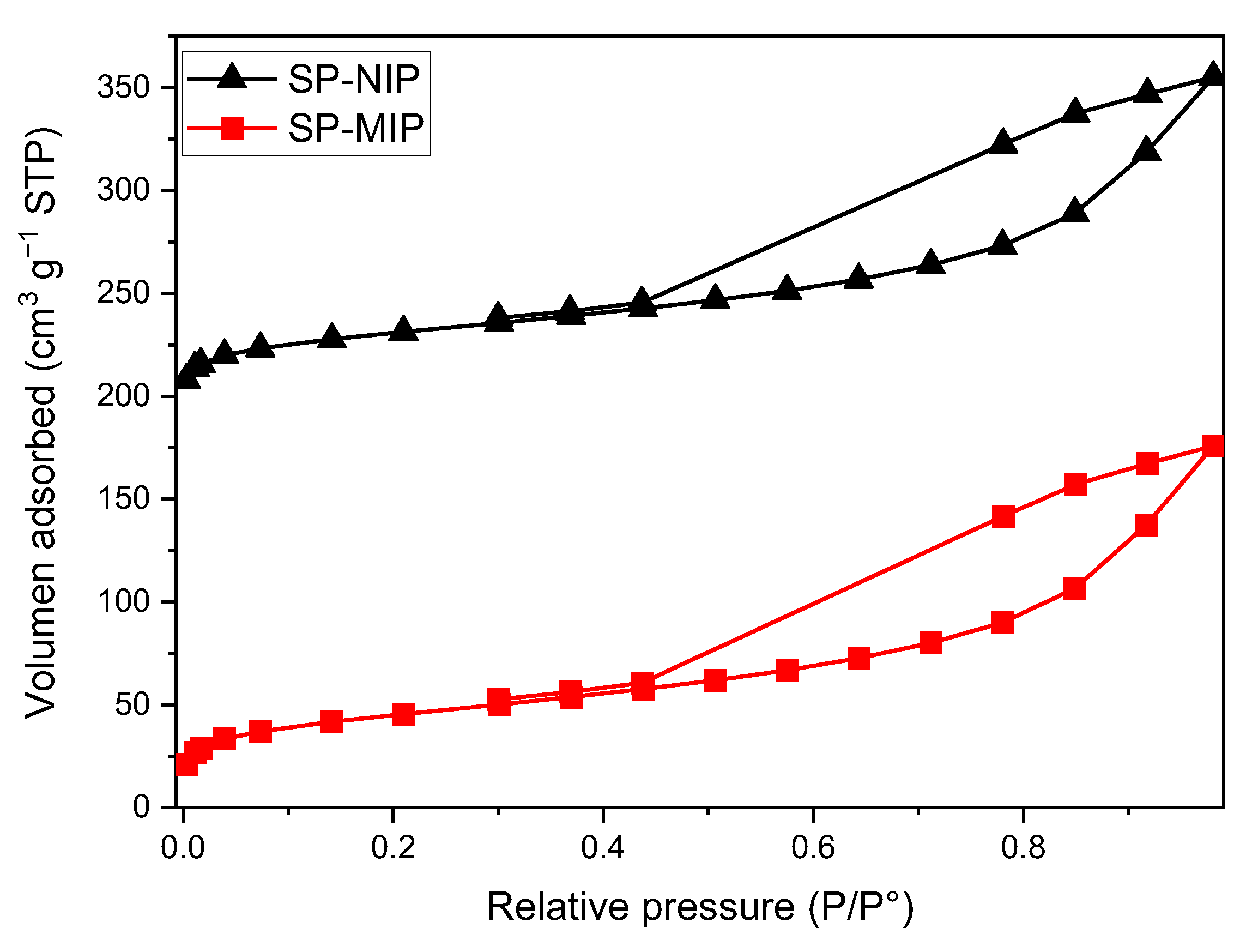 Magnetochemistry 09 00092 g003