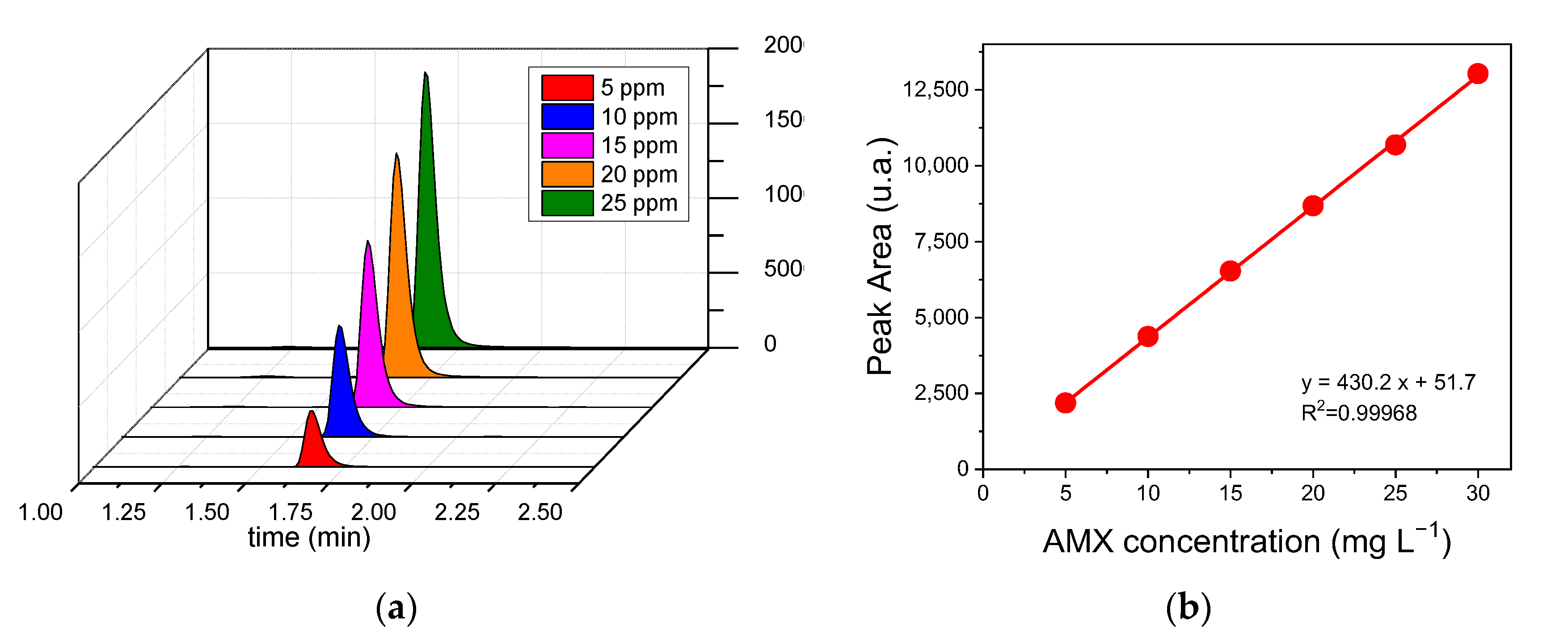 Magnetochemistry 09 00092 g007