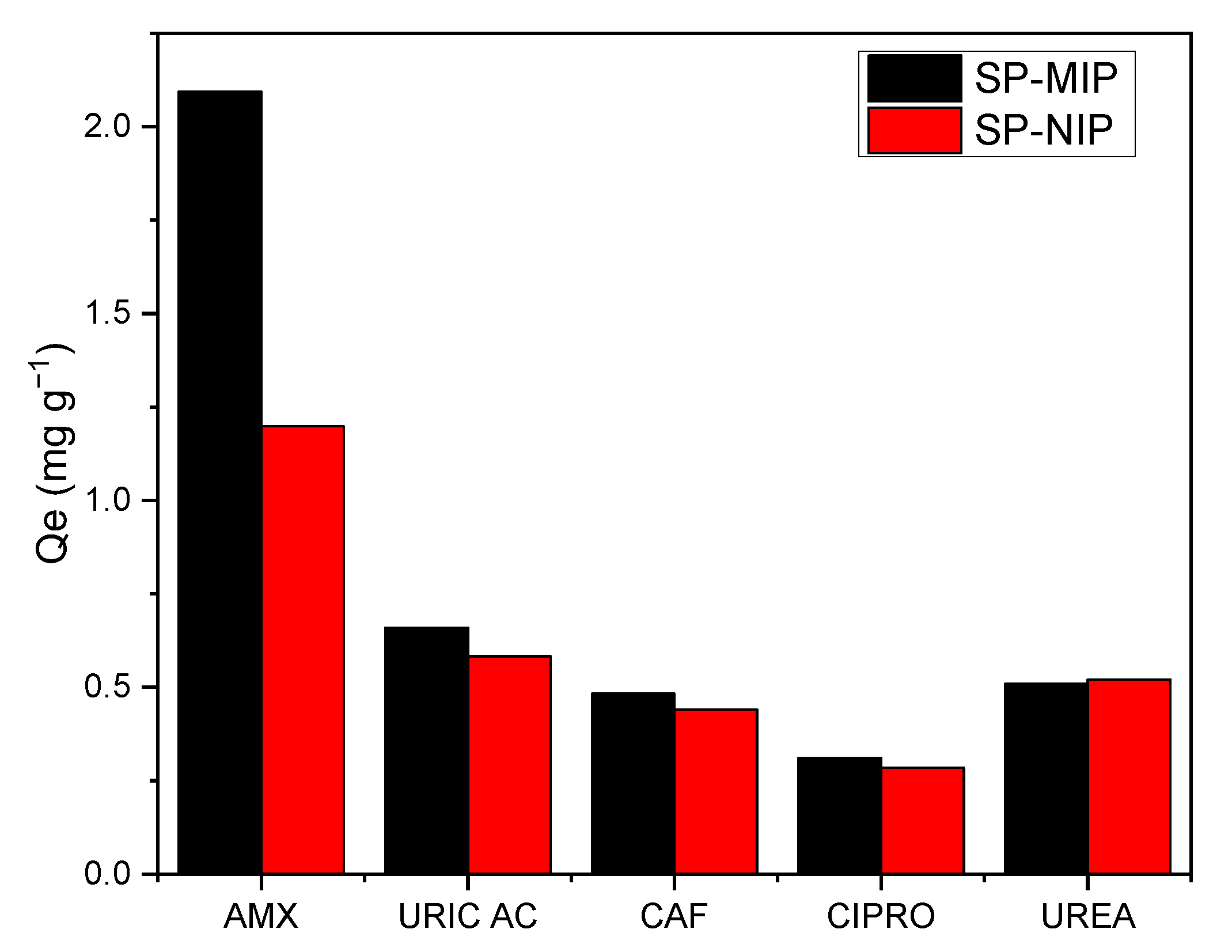 Magnetochemistry 09 00092 g010