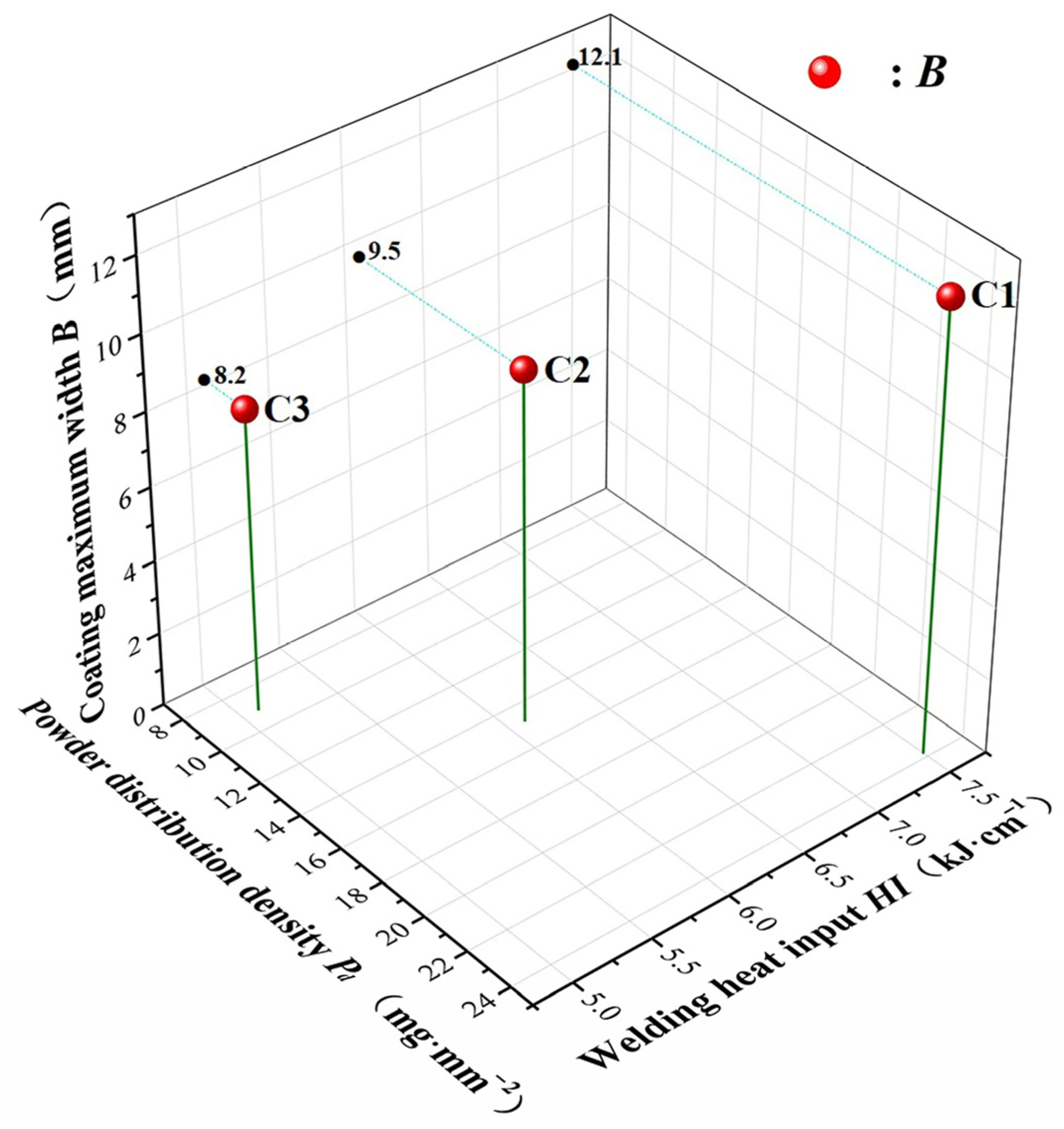 Magnetochemistry 09 00093 g003