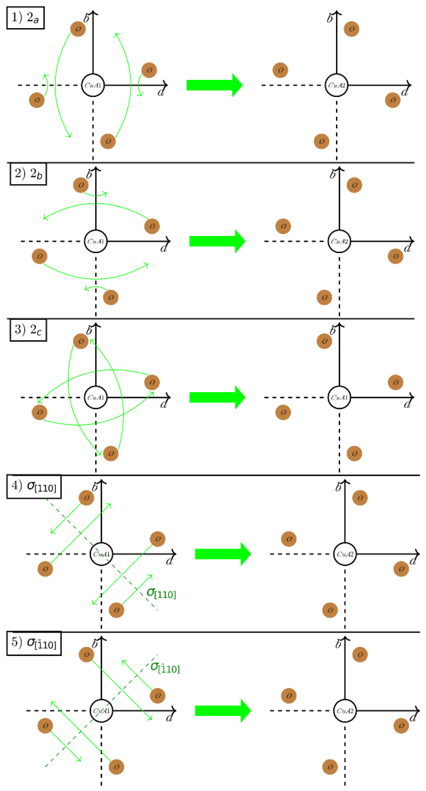 Magnetochemistry 09 00095 g0a1