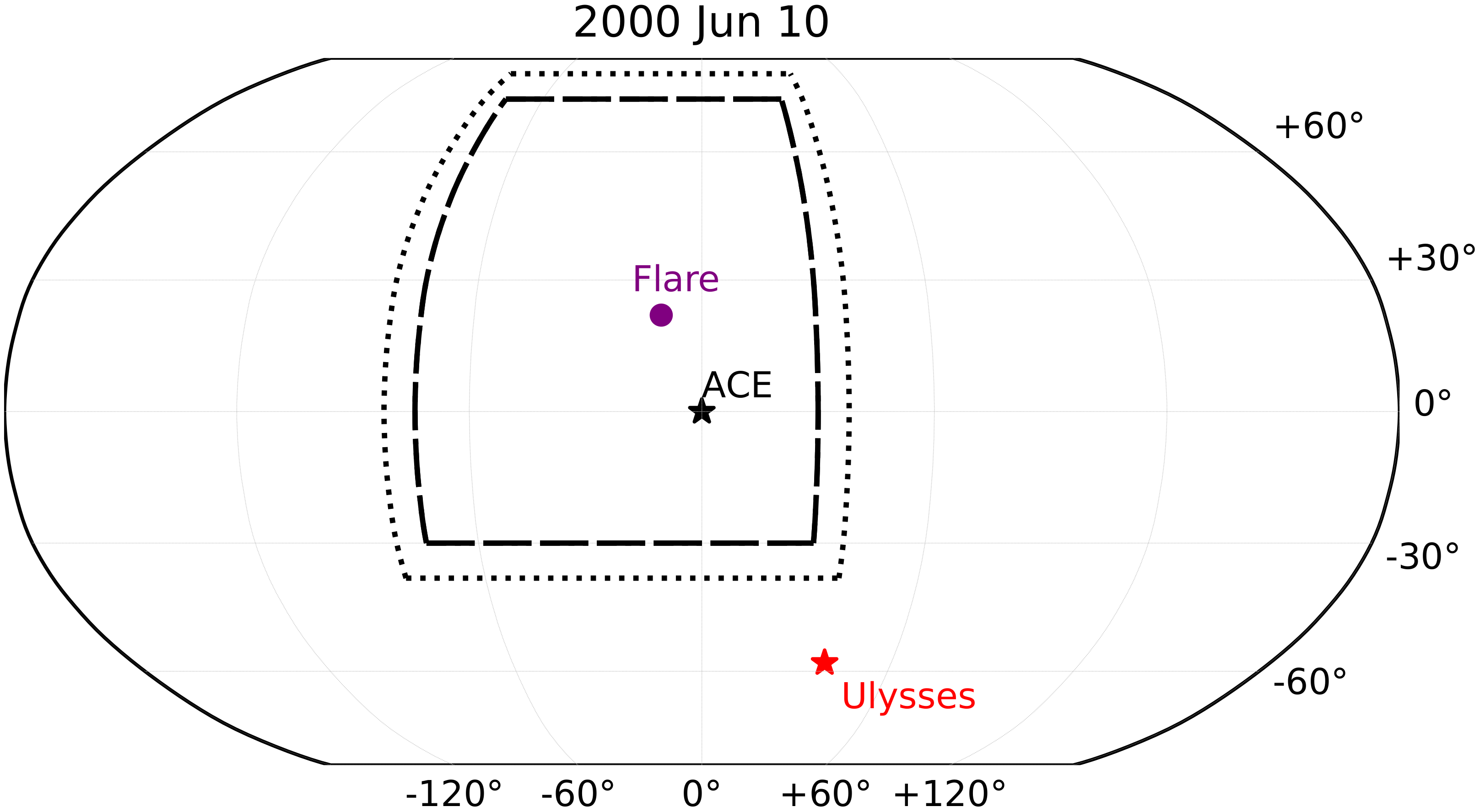 Magnetochemistry 09 00096 g002
