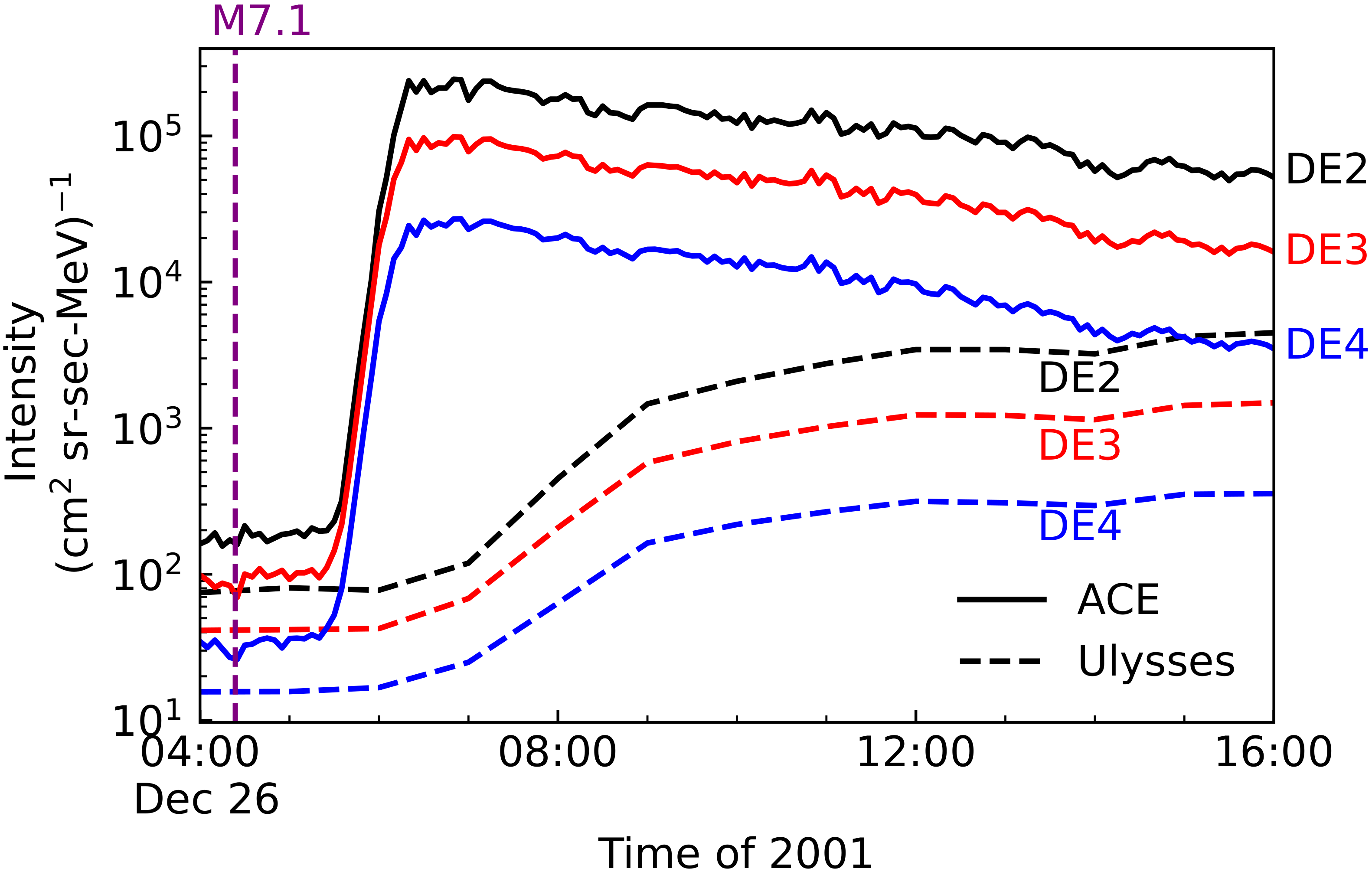 Magnetochemistry 09 00096 g003