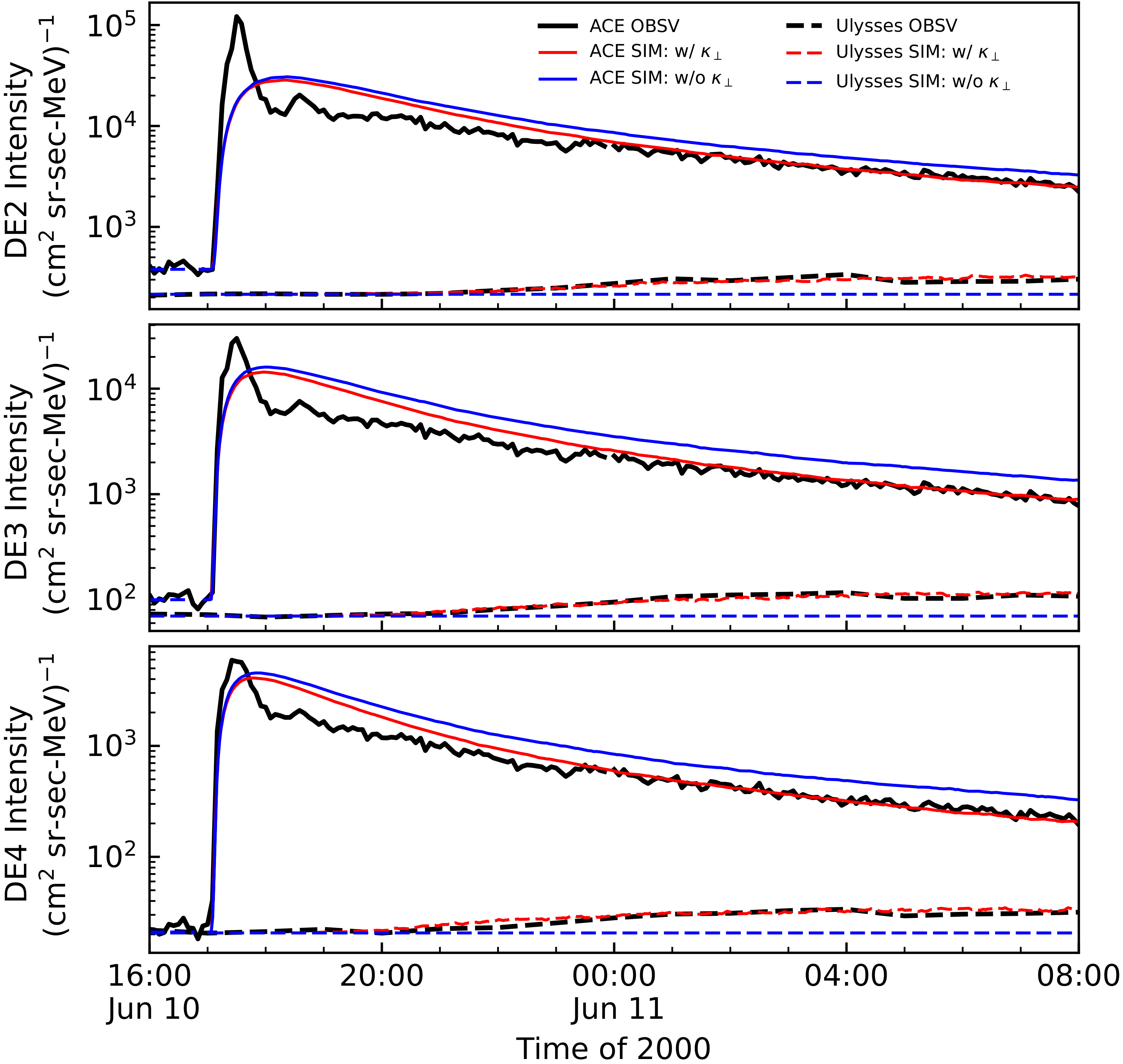 Magnetochemistry 09 00096 g008
