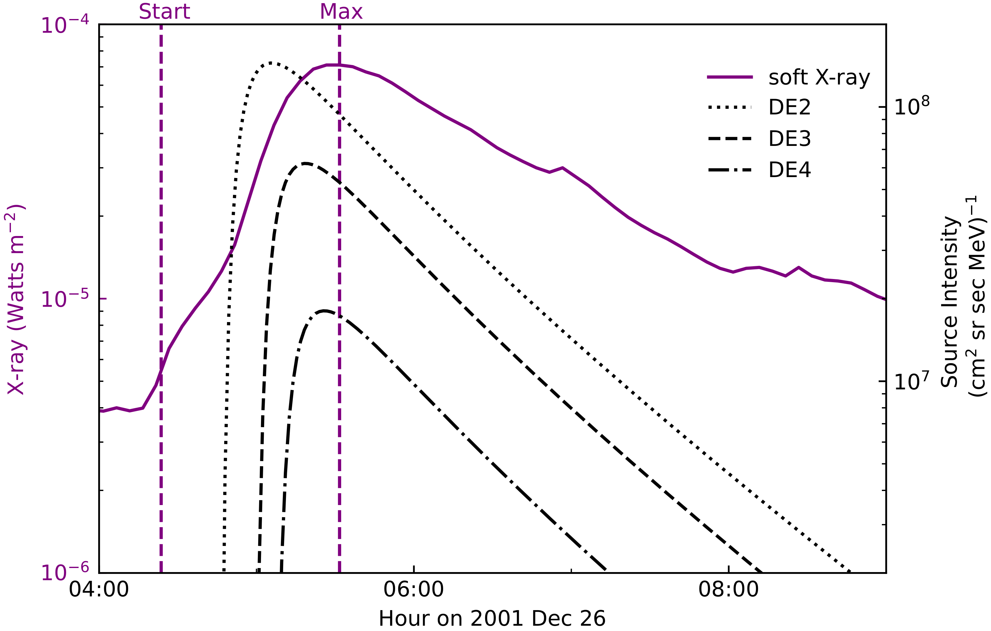 Magnetochemistry 09 00096 g009