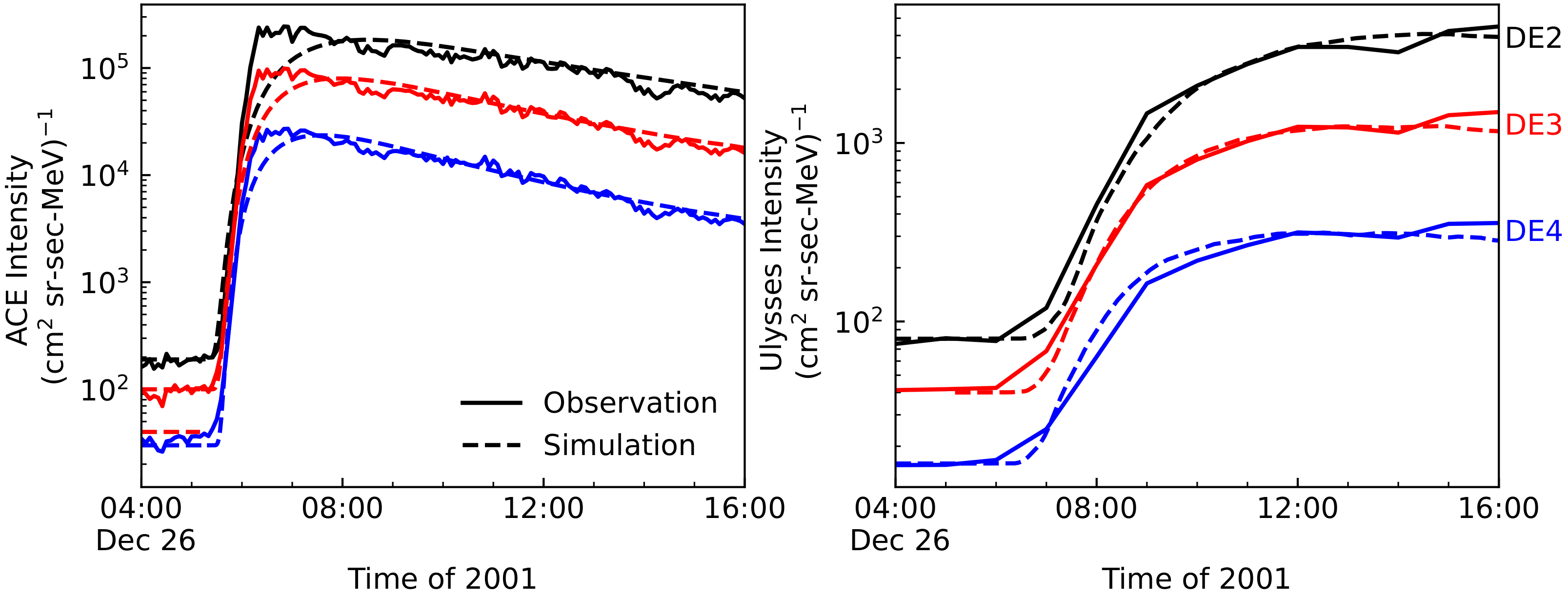 Magnetochemistry 09 00096 g010