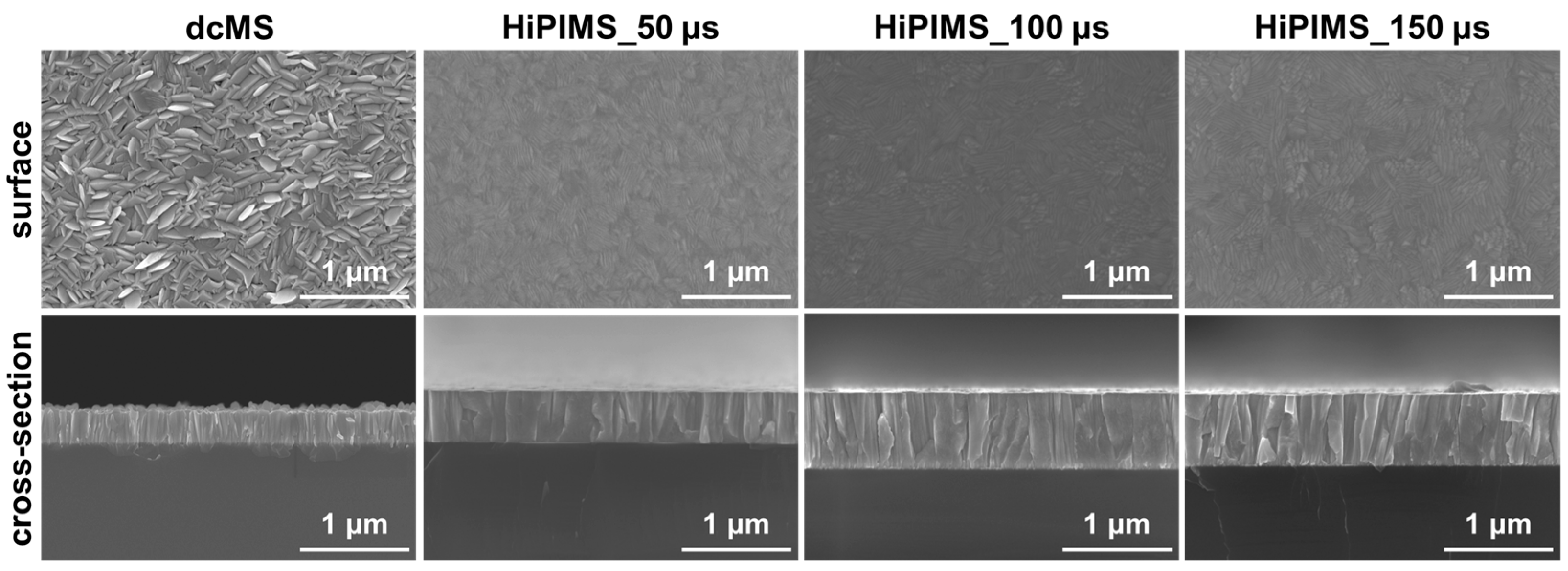 Magnetochemistry 09 00097 g002