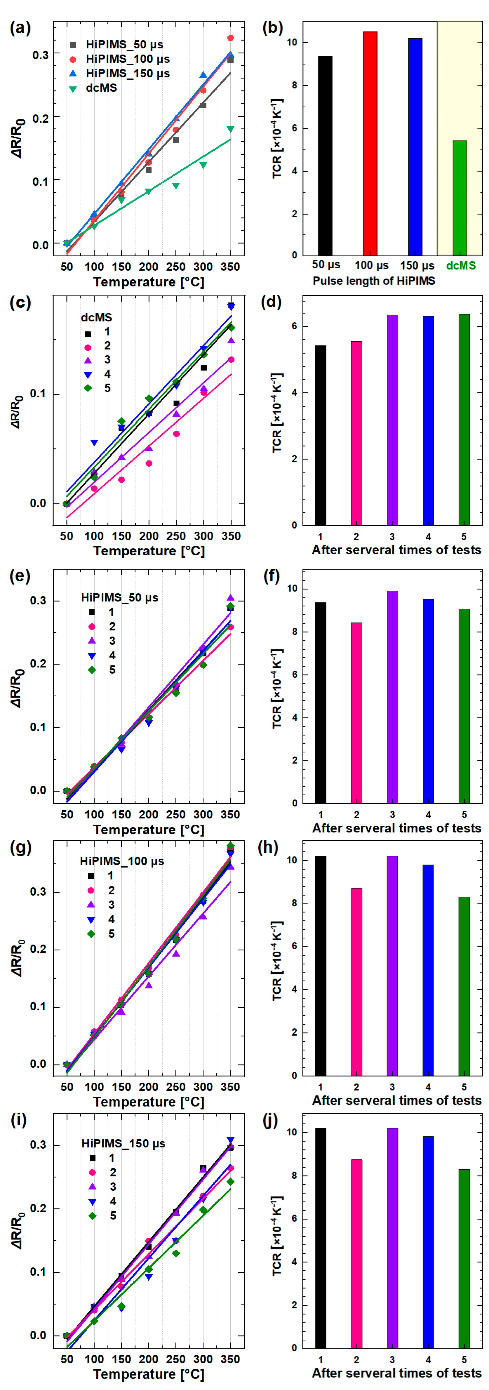 Magnetochemistry 09 00097 g005