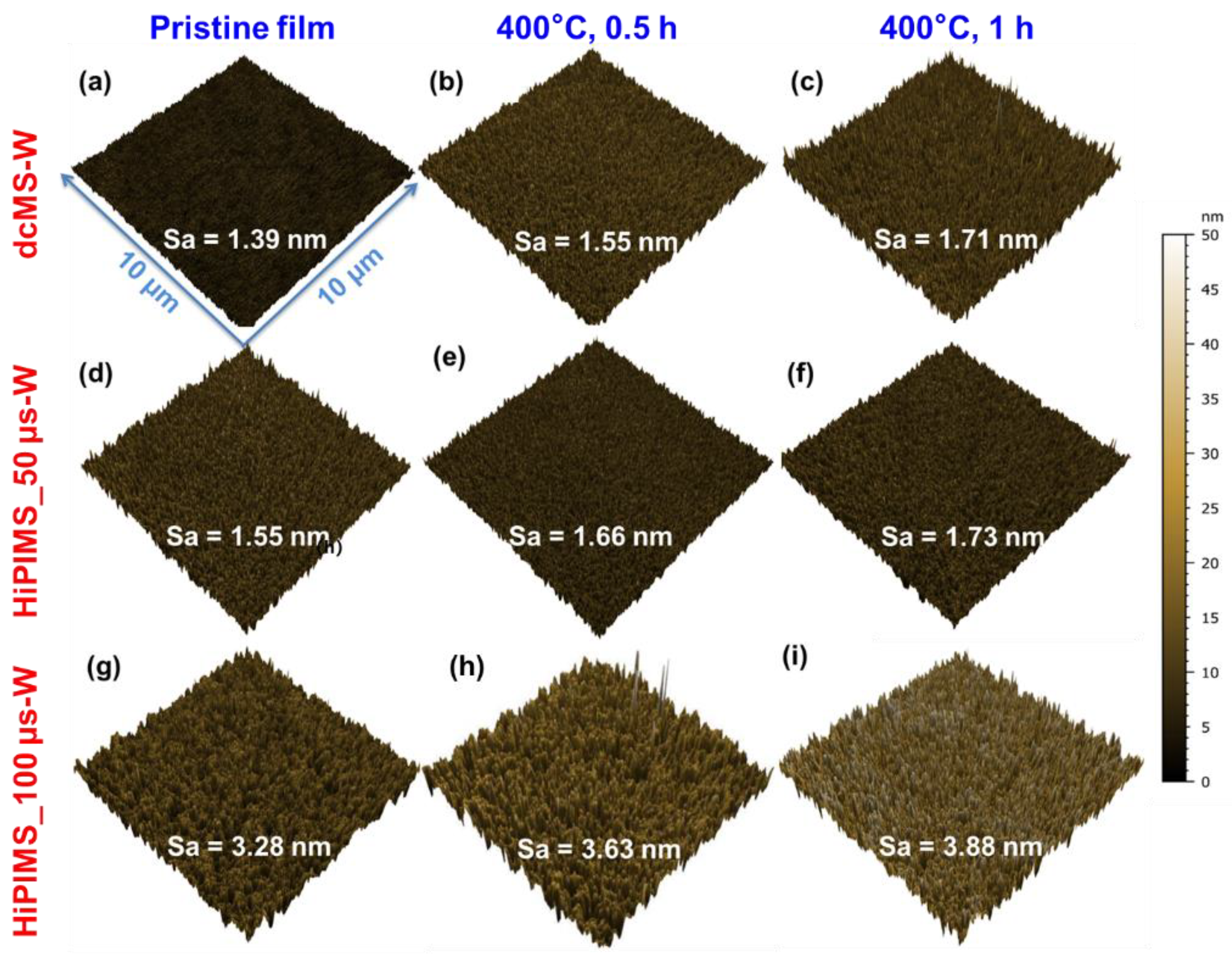 Magnetochemistry 09 00097 g010