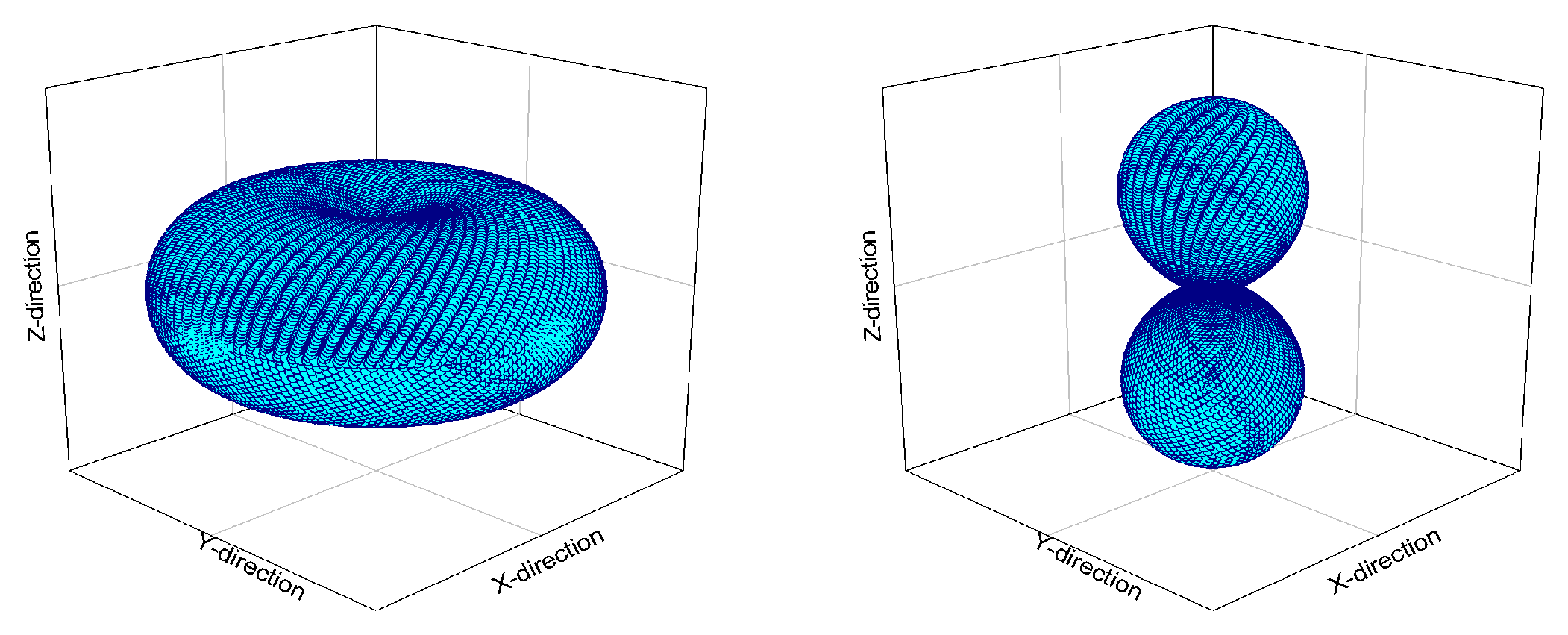 Magnetochemistry 09 00100 g005
