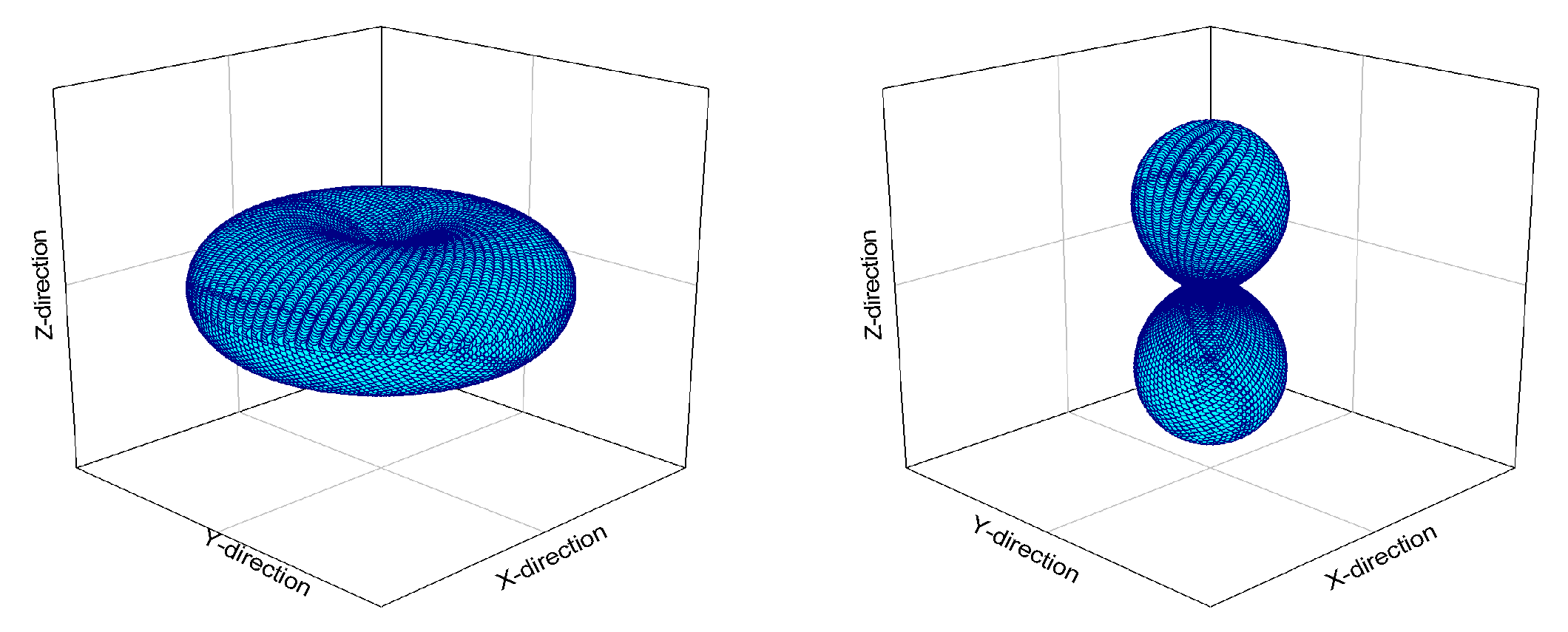 Magnetochemistry 09 00100 g006