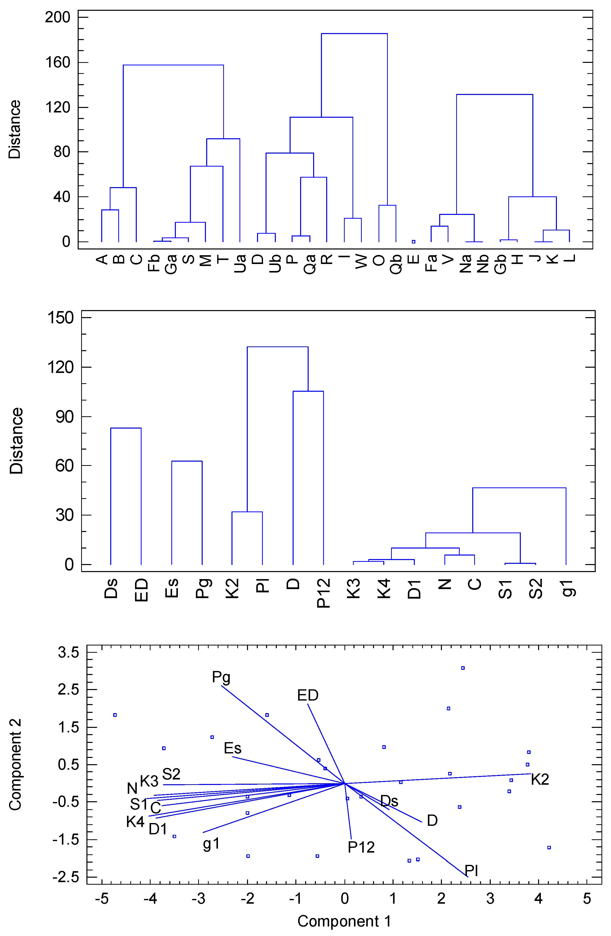 Magnetochemistry 09 00100 g008