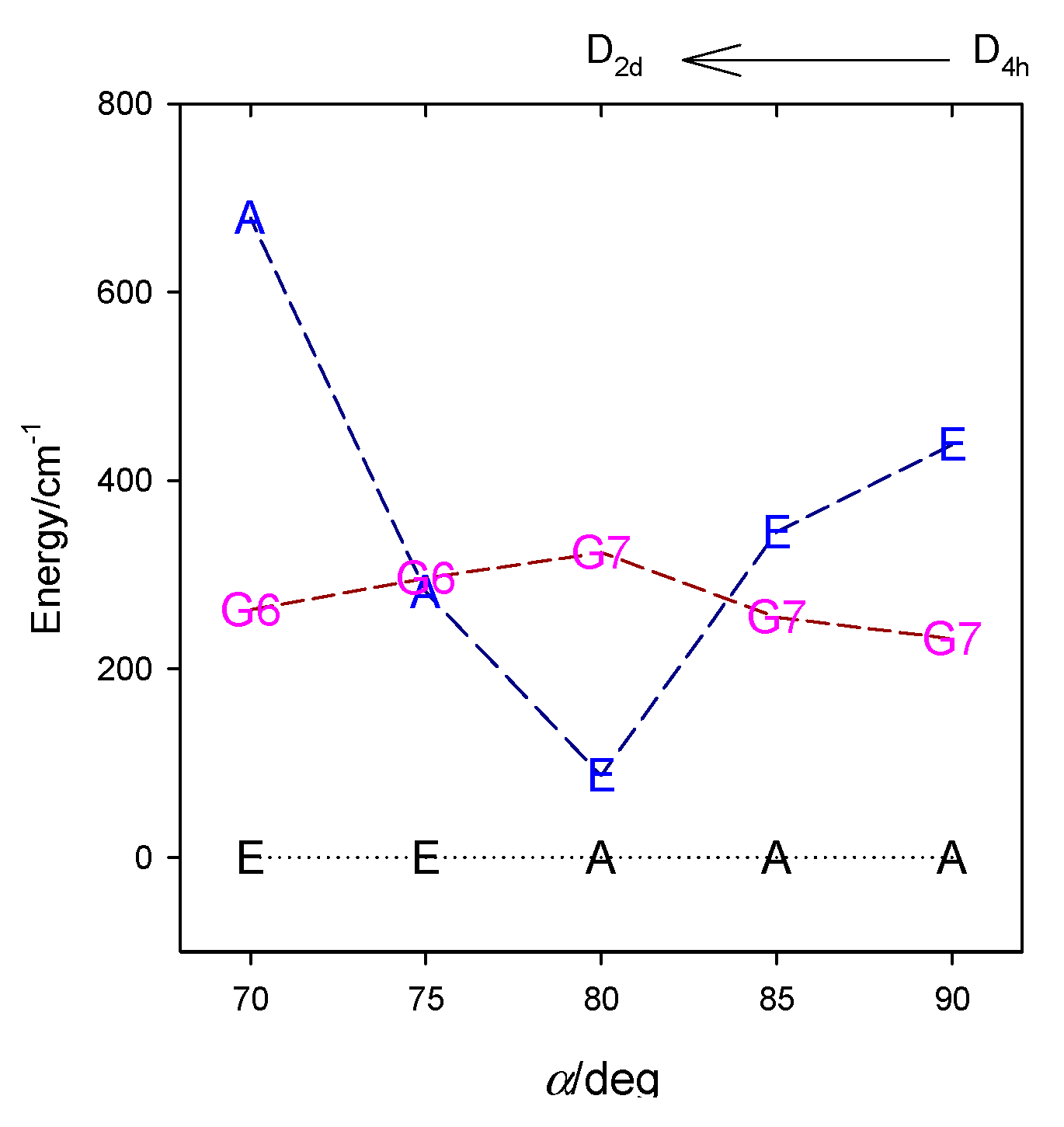 Magnetochemistry 09 00100 g011