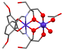 Magnetochemistry 09 00100 i003