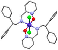 Magnetochemistry 09 00100 i009