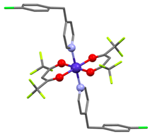 Magnetochemistry 09 00100 i016