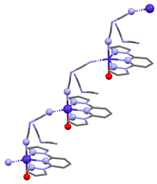 Magnetochemistry 09 00100 i049