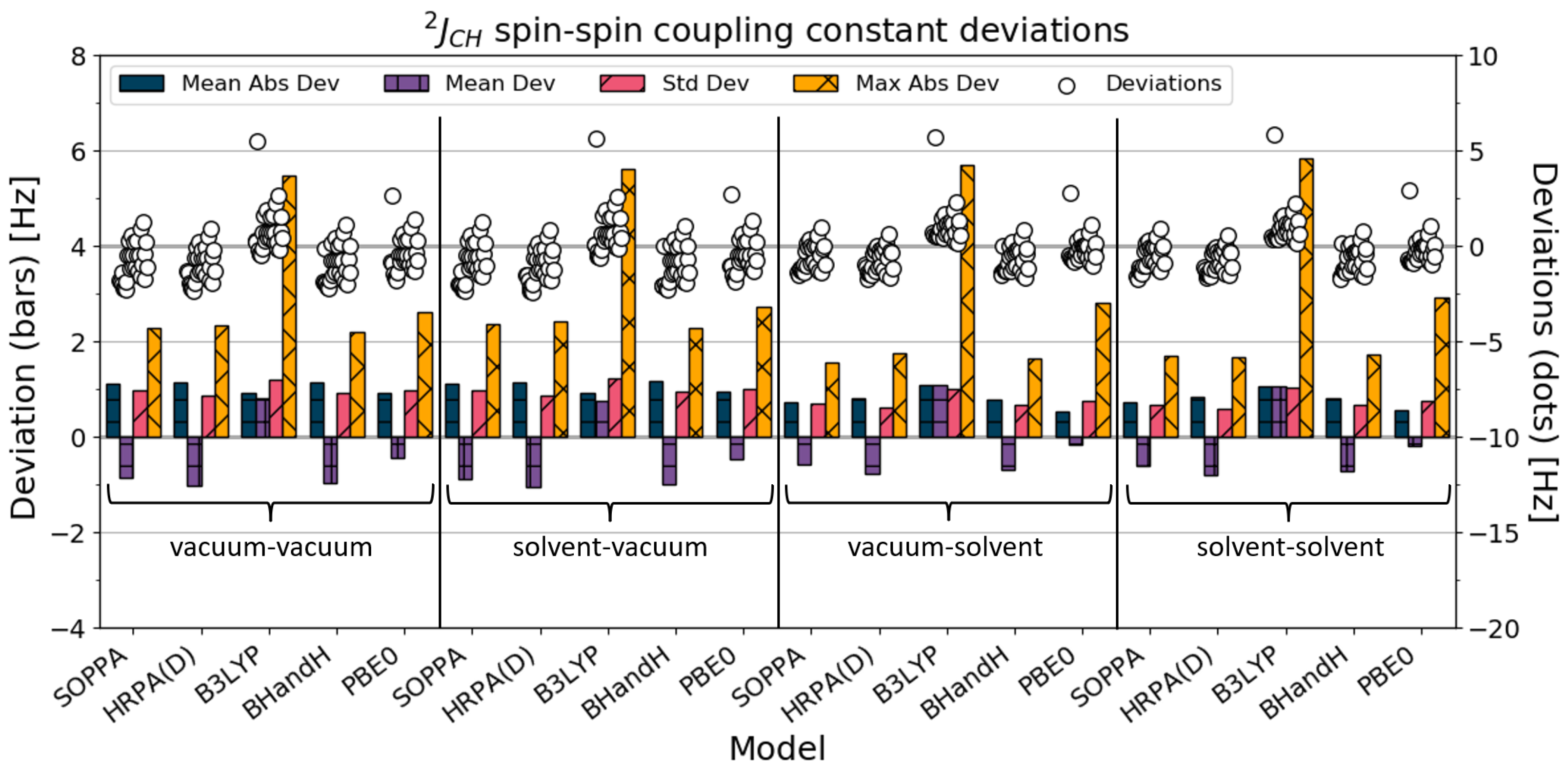 Magnetochemistry 09 00102 g004