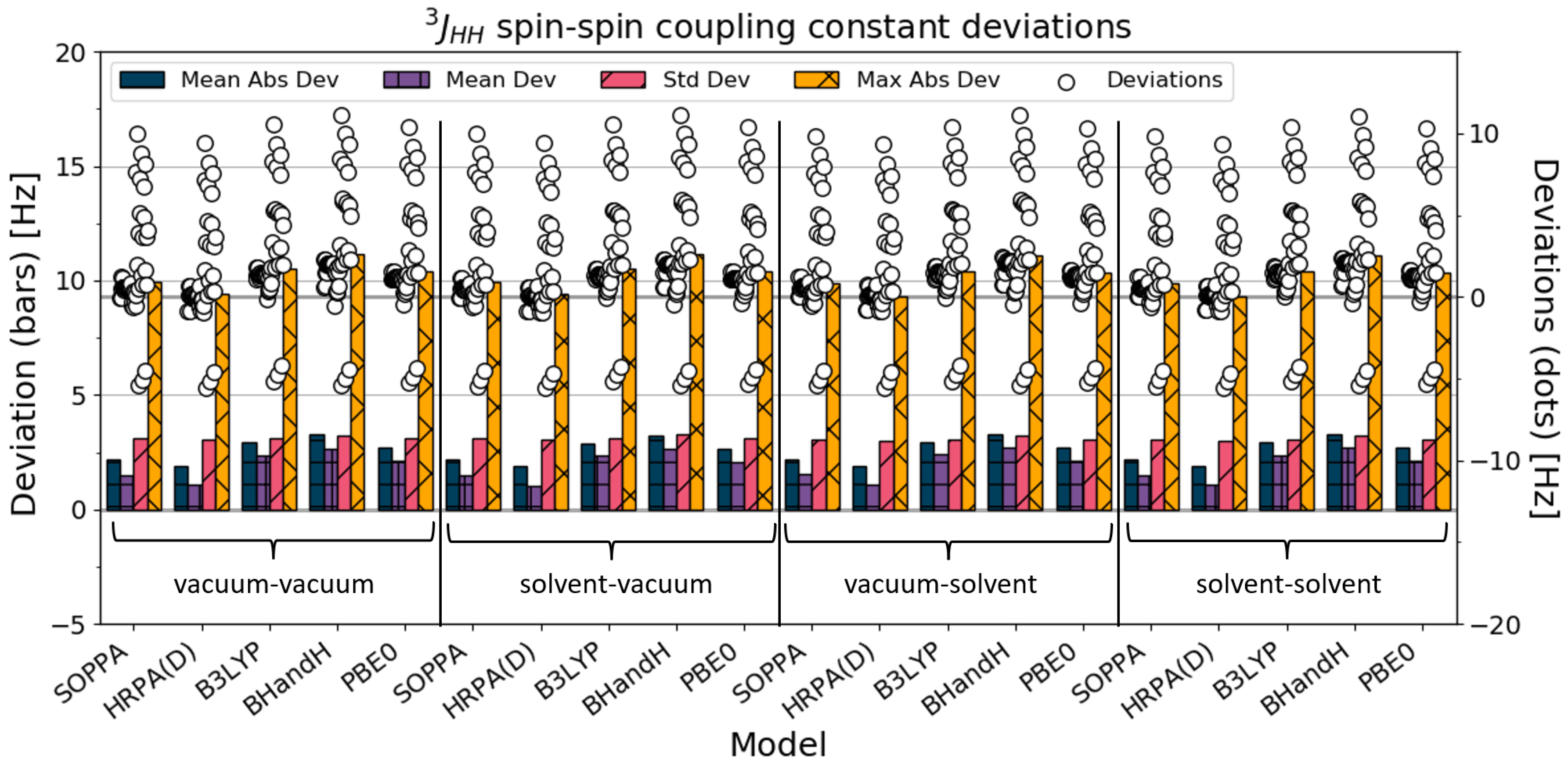 Magnetochemistry 09 00102 g005