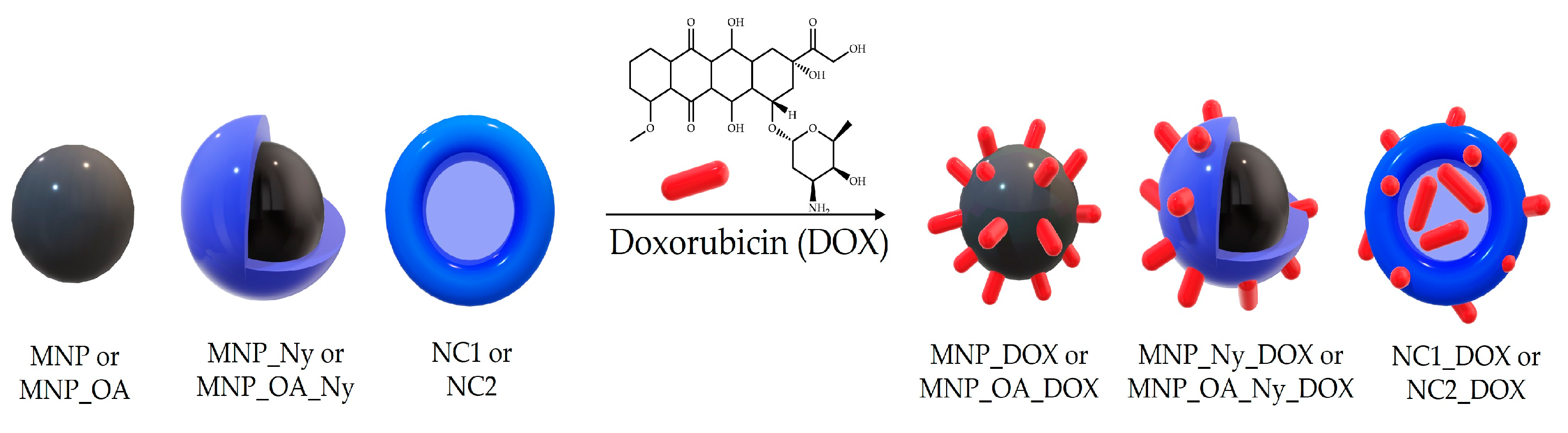Magnetochemistry 09 00106 g005 Magnetochemistry 09 00106 g005