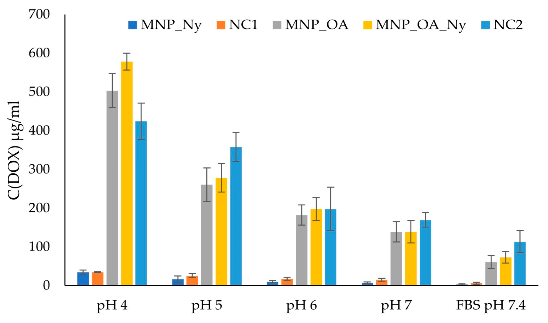 Magnetochemistry 09 00106 g006 Magnetochemistry 09 00106 g006