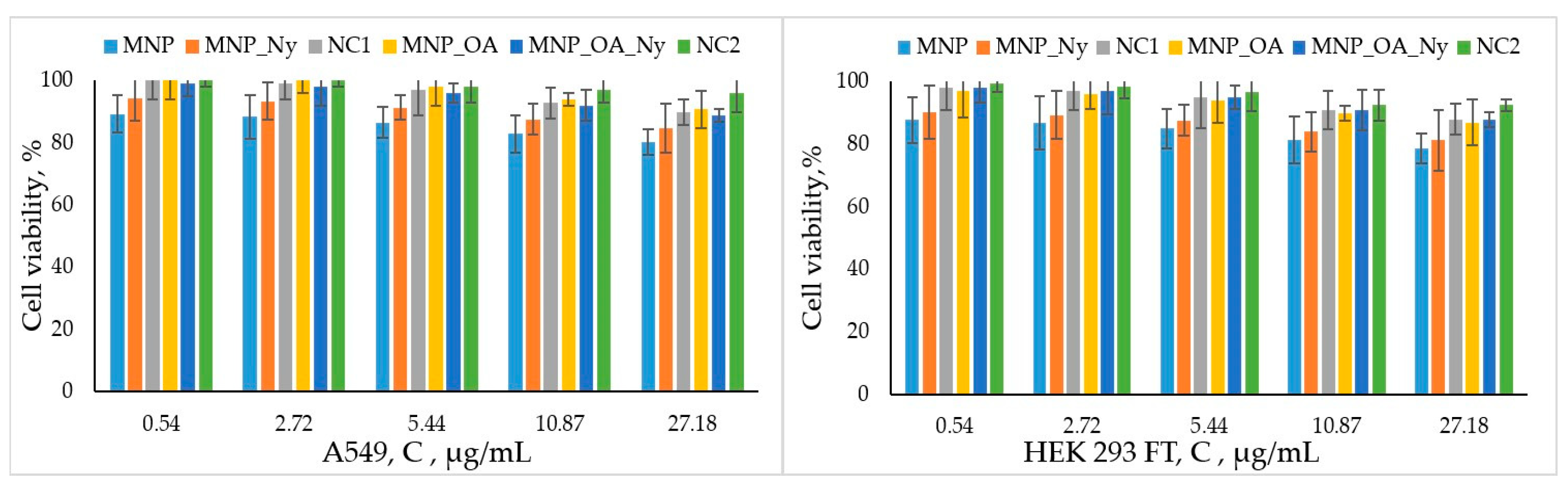 Magnetochemistry 09 00106 g007 Magnetochemistry 09 00106 g007