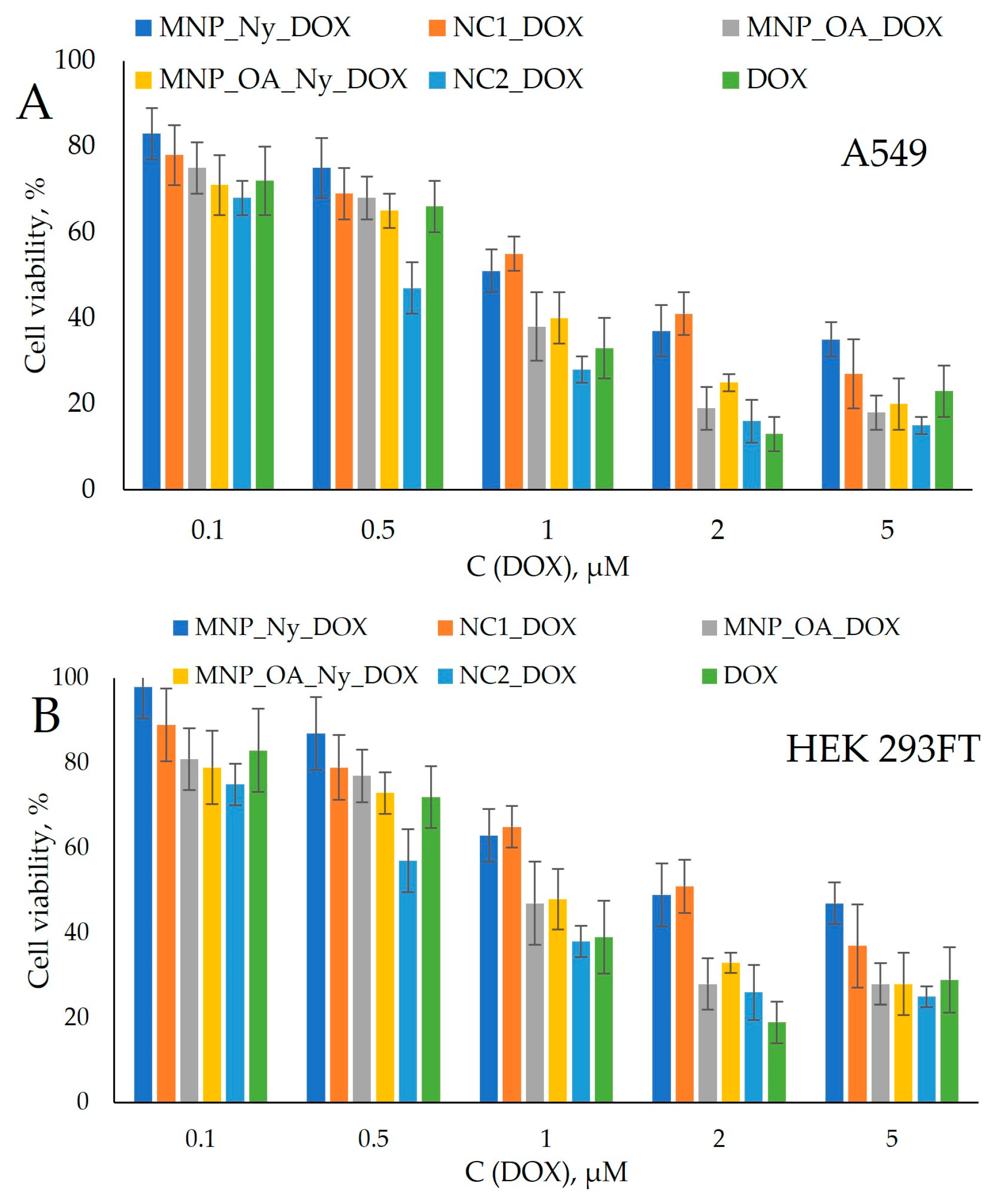 Magnetochemistry 09 00106 g008 Magnetochemistry 09 00106 g008