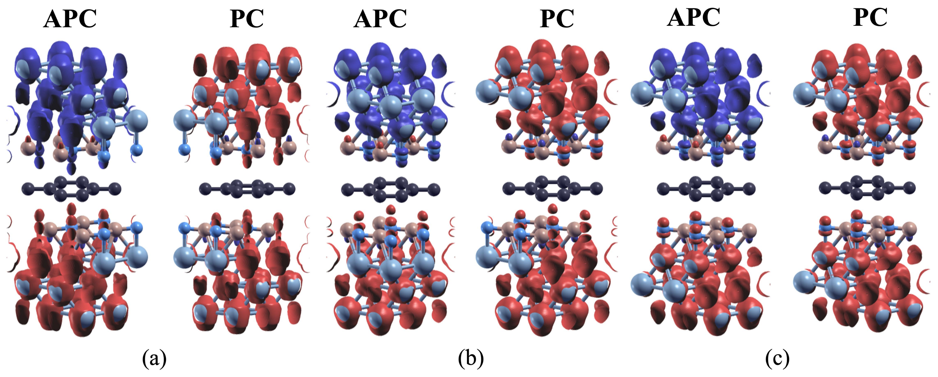 Magnetochemistry 09 00113 g003 Magnetochemistry 09 00113 g003