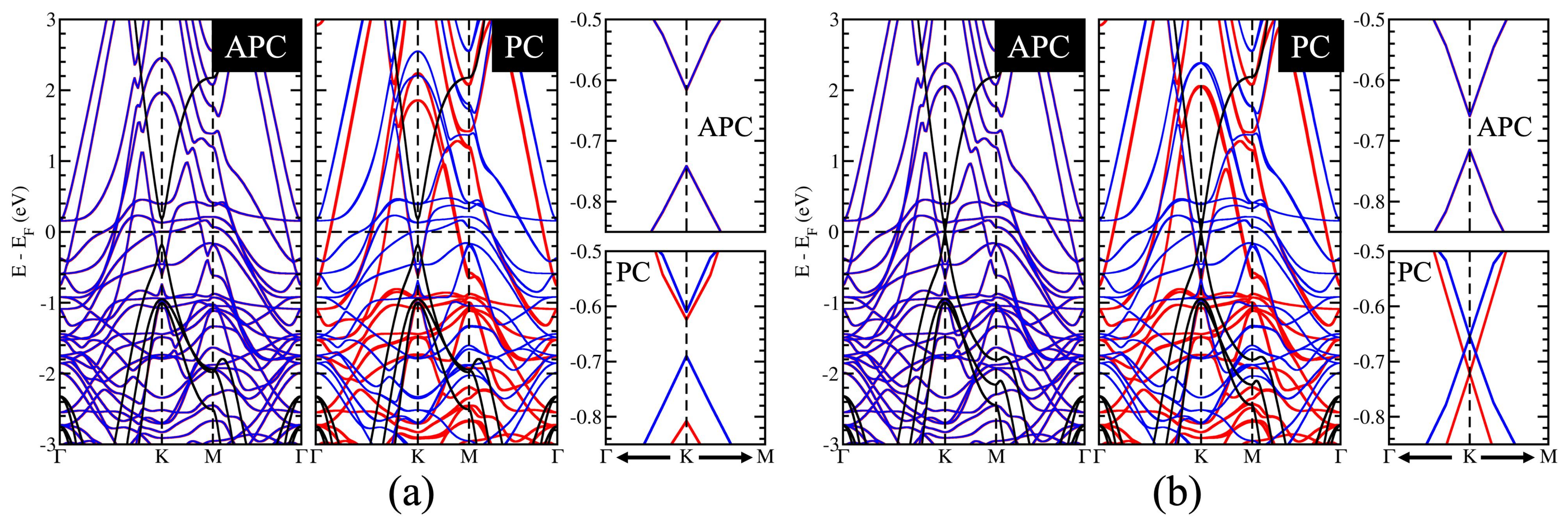 Magnetochemistry 09 00113 g006 Magnetochemistry 09 00113 g006