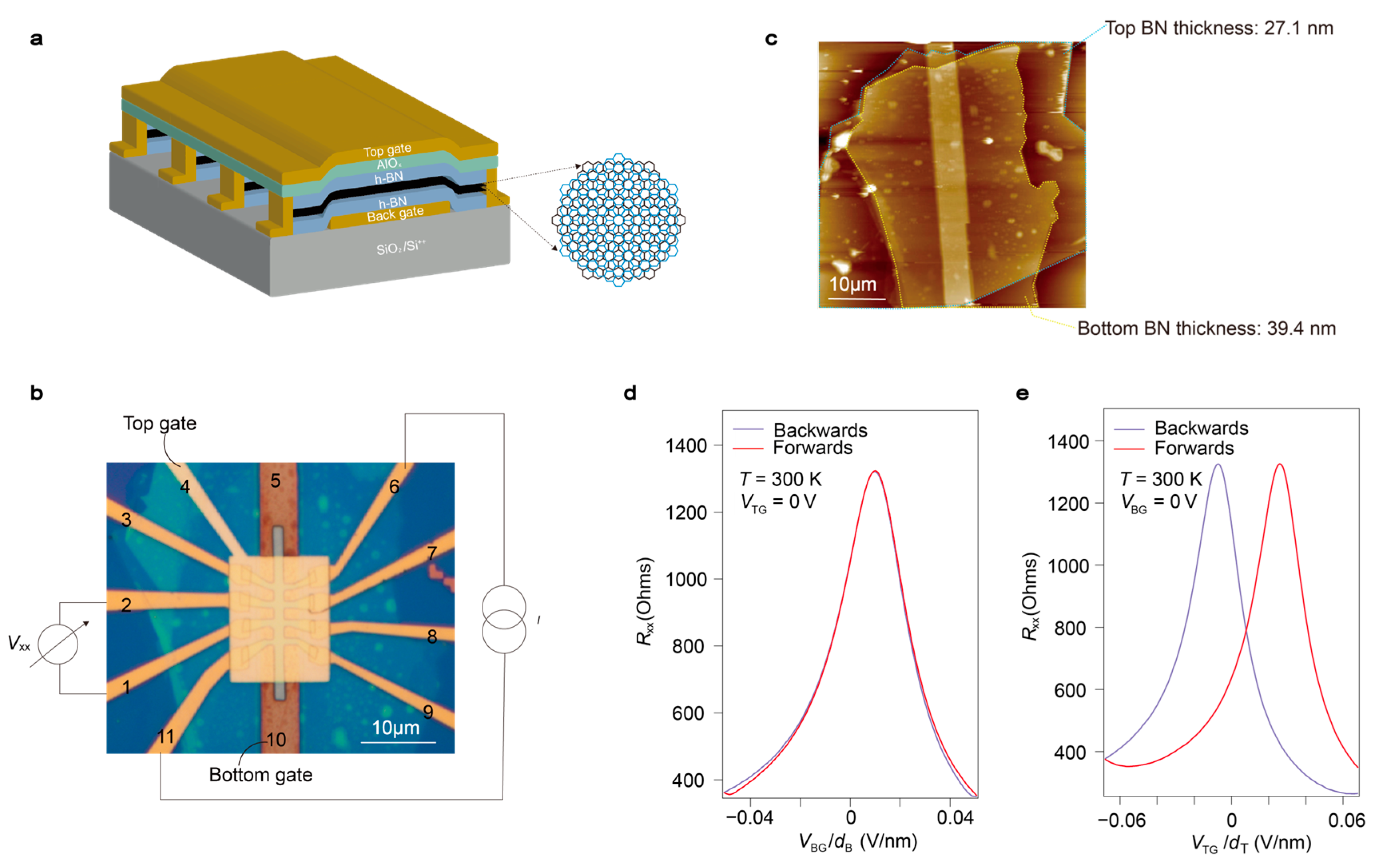 Magnetochemistry 09 00116 g001