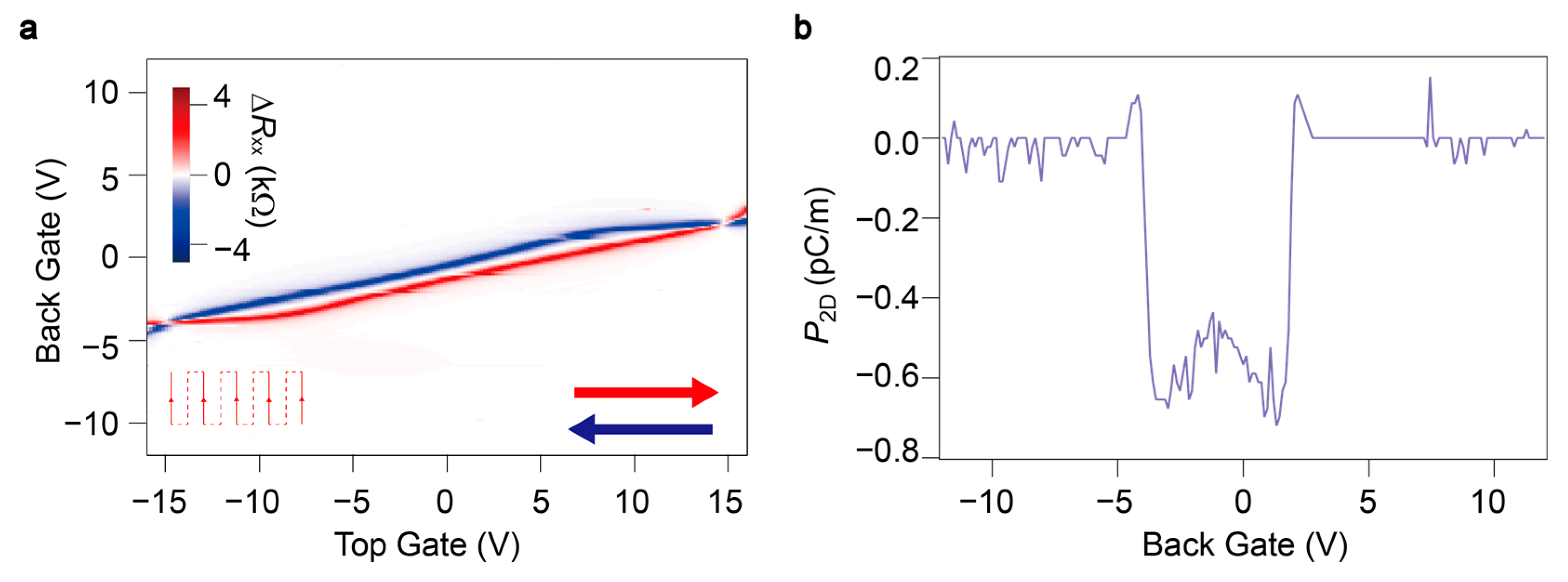 Magnetochemistry 09 00116 g003