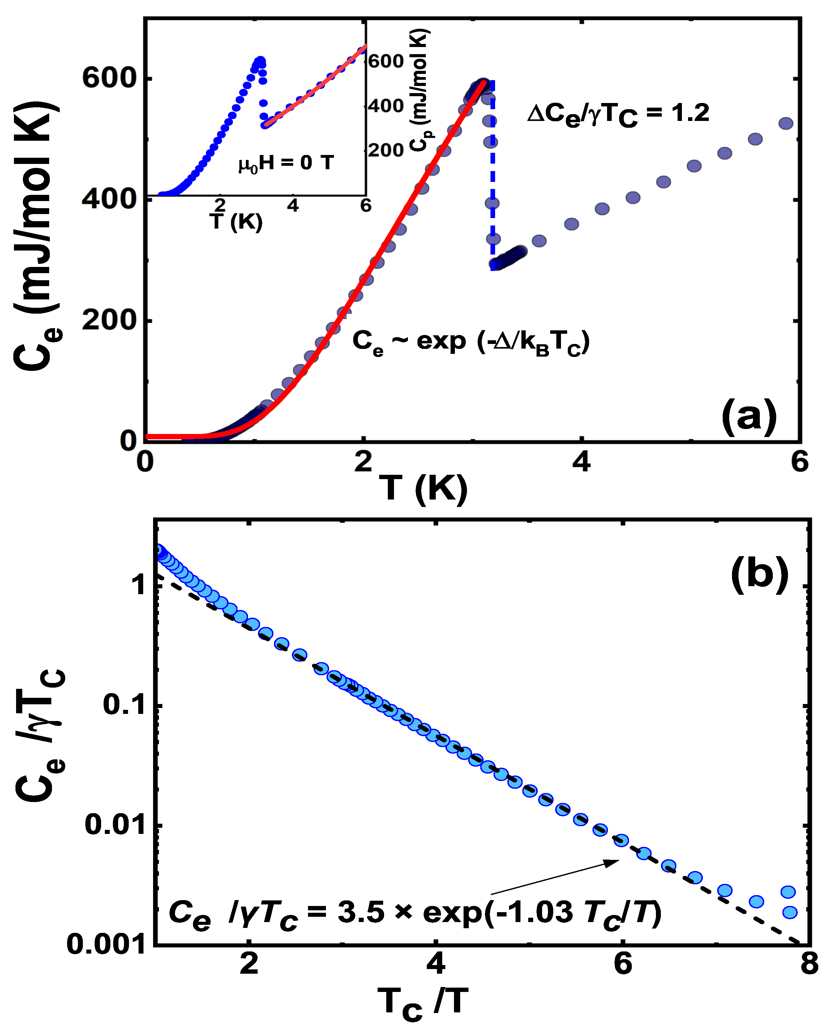 Magnetochemistry 09 00117 g002 Magnetochemistry 09 00117 g002