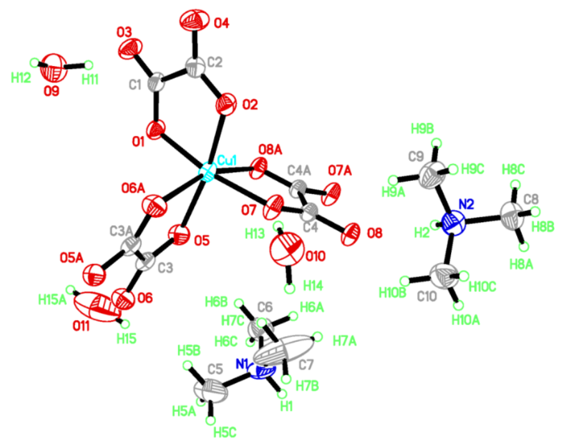 Magnetochemistry 09 00120 g001