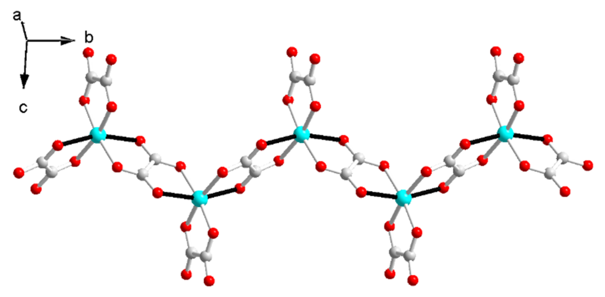 Magnetochemistry 09 00120 g002