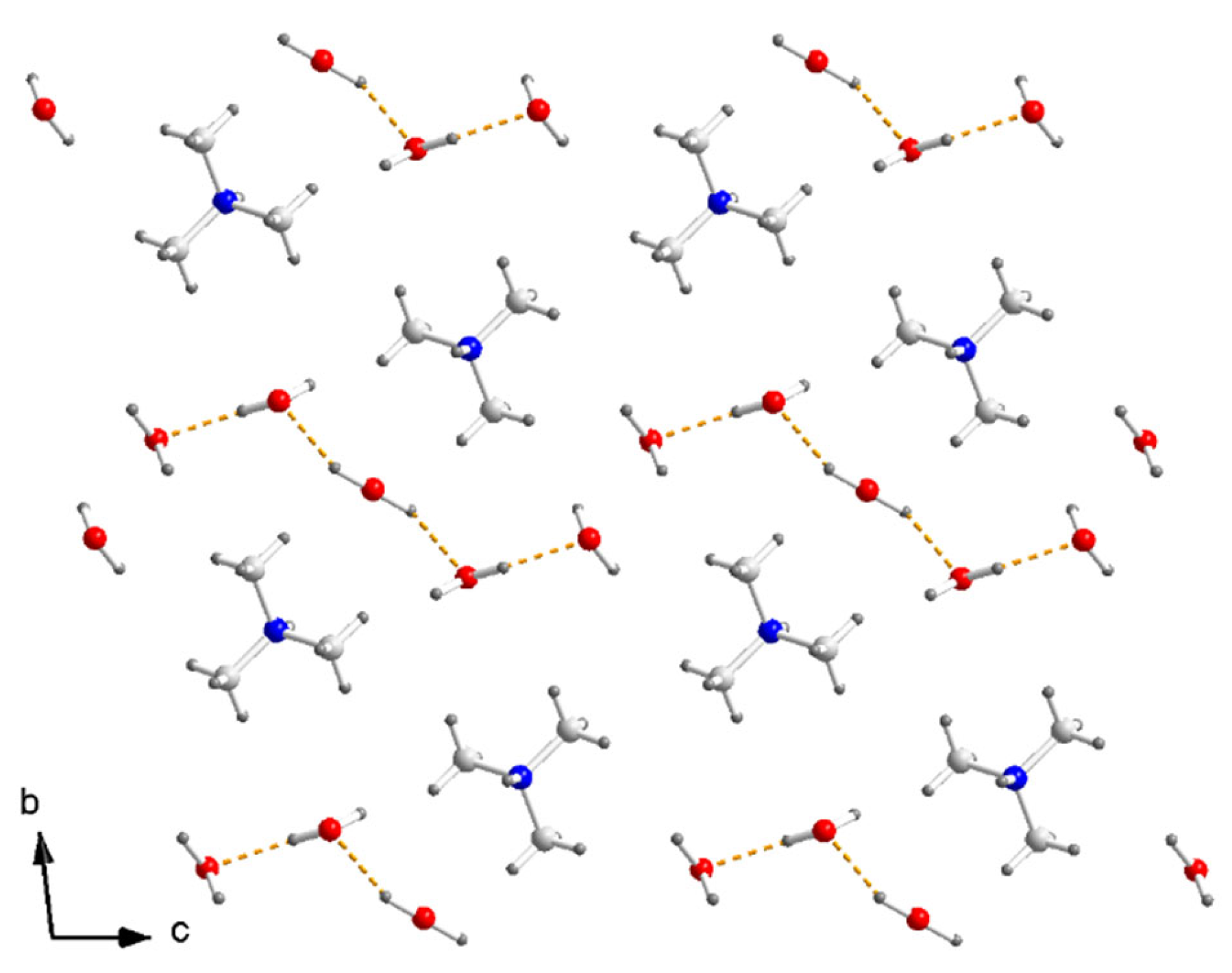 Magnetochemistry 09 00120 g003