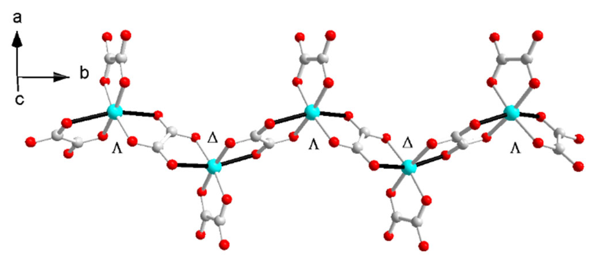 Magnetochemistry 09 00120 g006